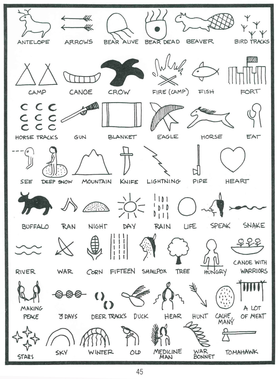 5 Best Images Of Printable Native American Symbols Native American 