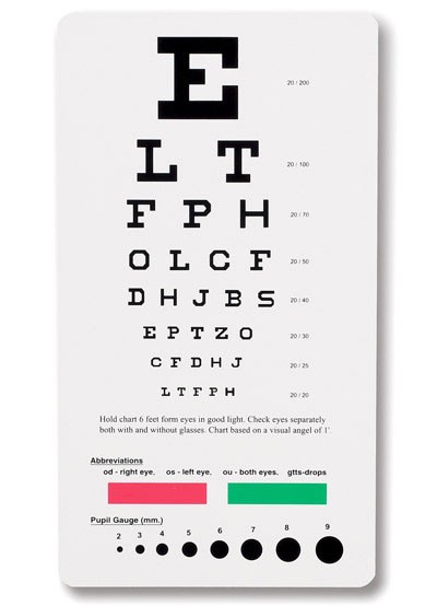 6 Best Images Of Printable Eye Chart Pocket Size Snellen Eye Chart