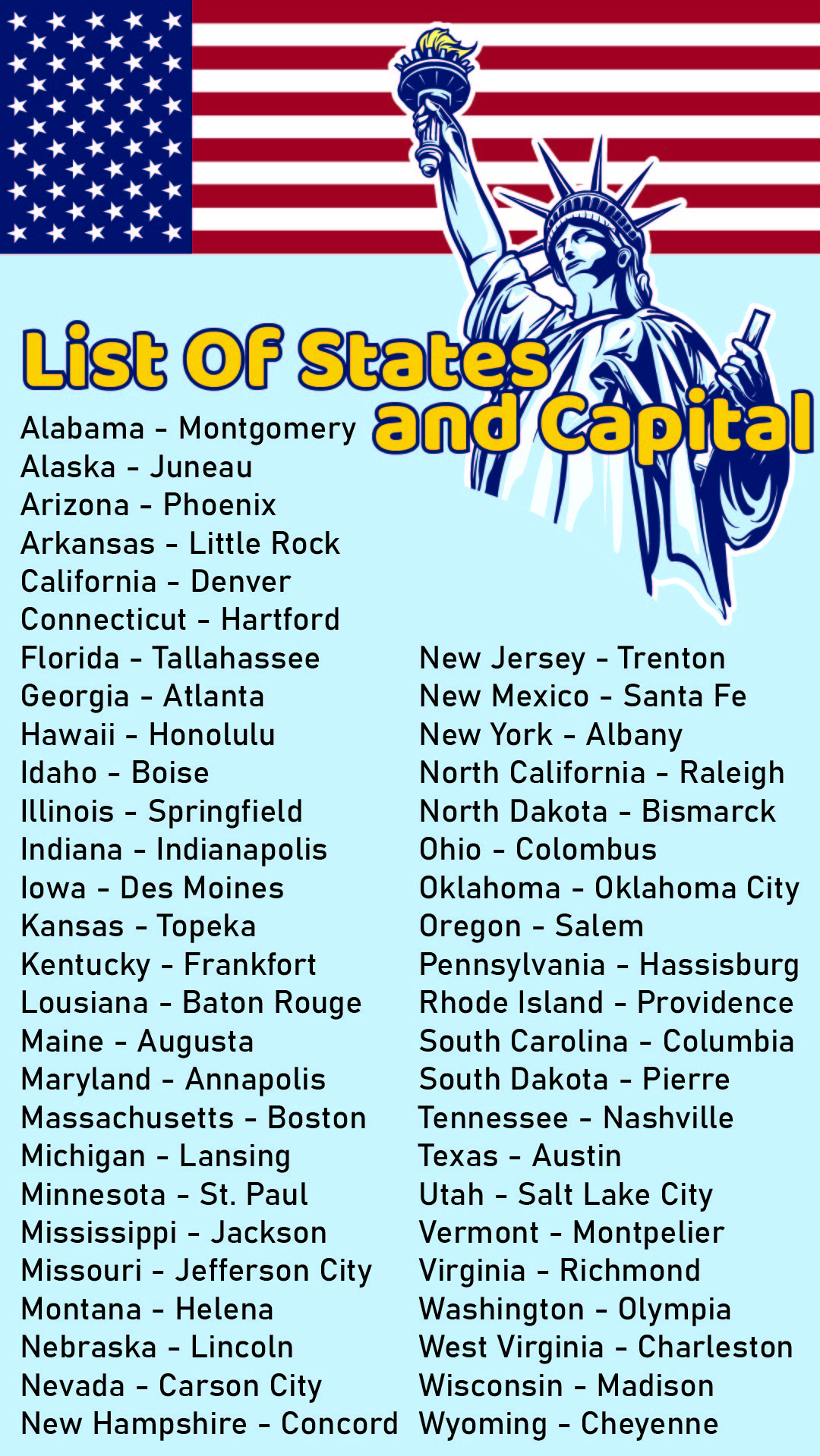 Free Printable List Of 50 States And Capitals : State Capitals Chart