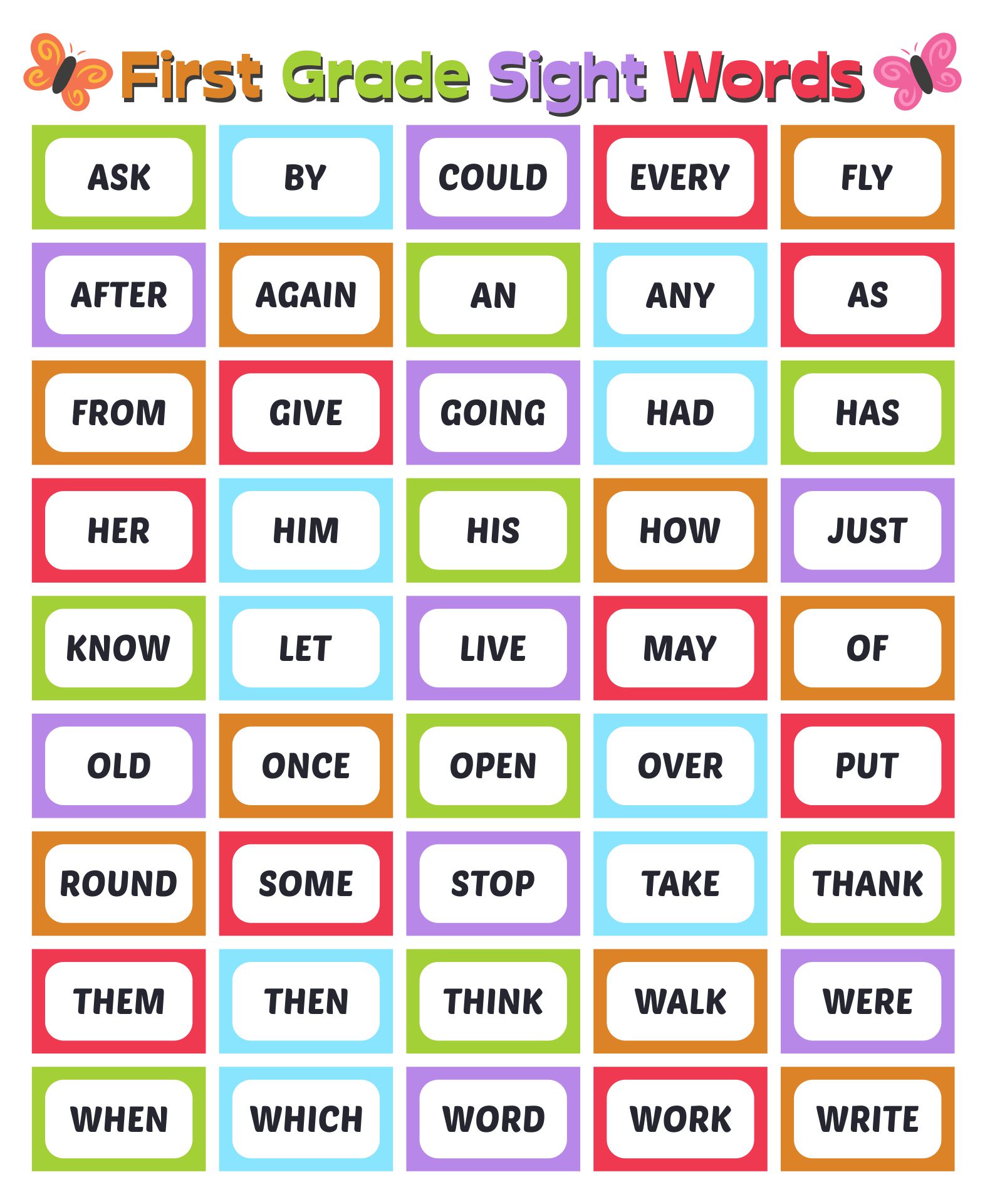 First Grade Sight Word List Free Printable