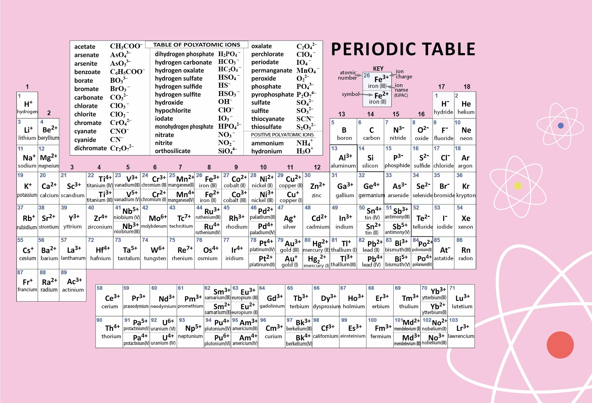 8 Best Images Of Periodic Table Of Elements Printable Printable 