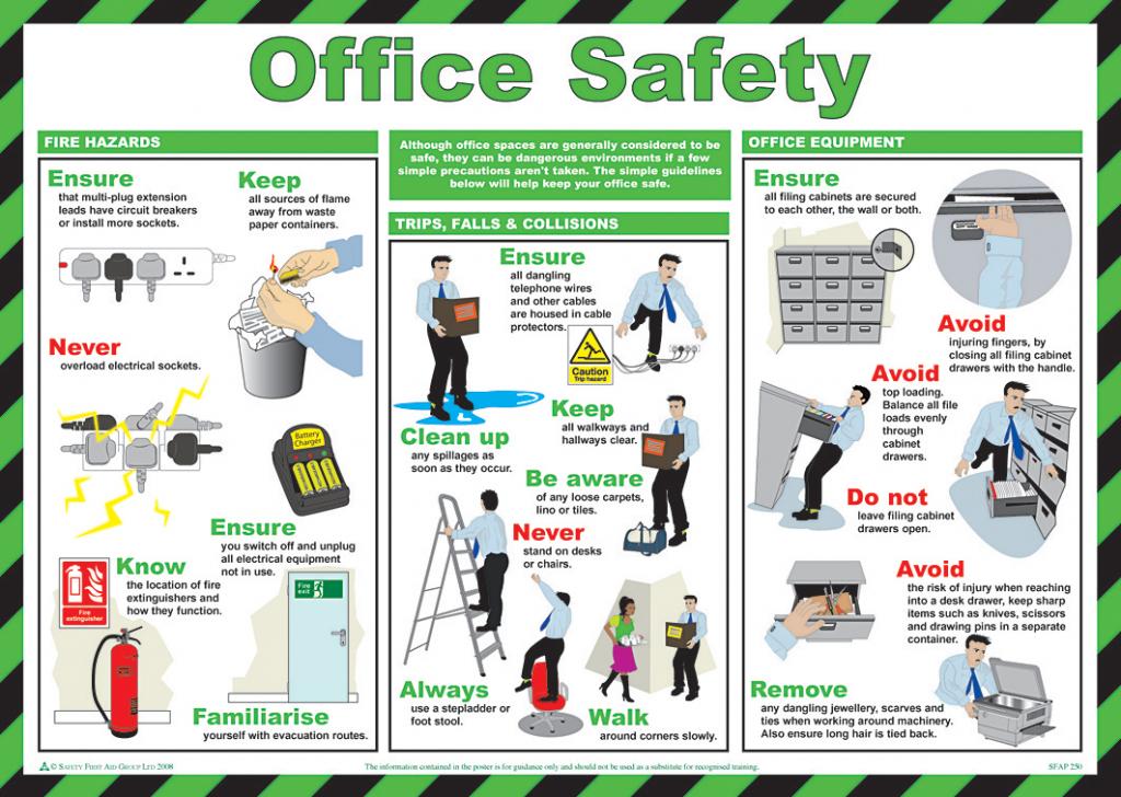 8 Best Images Of Free Printable Workplace Safety Posters Free 