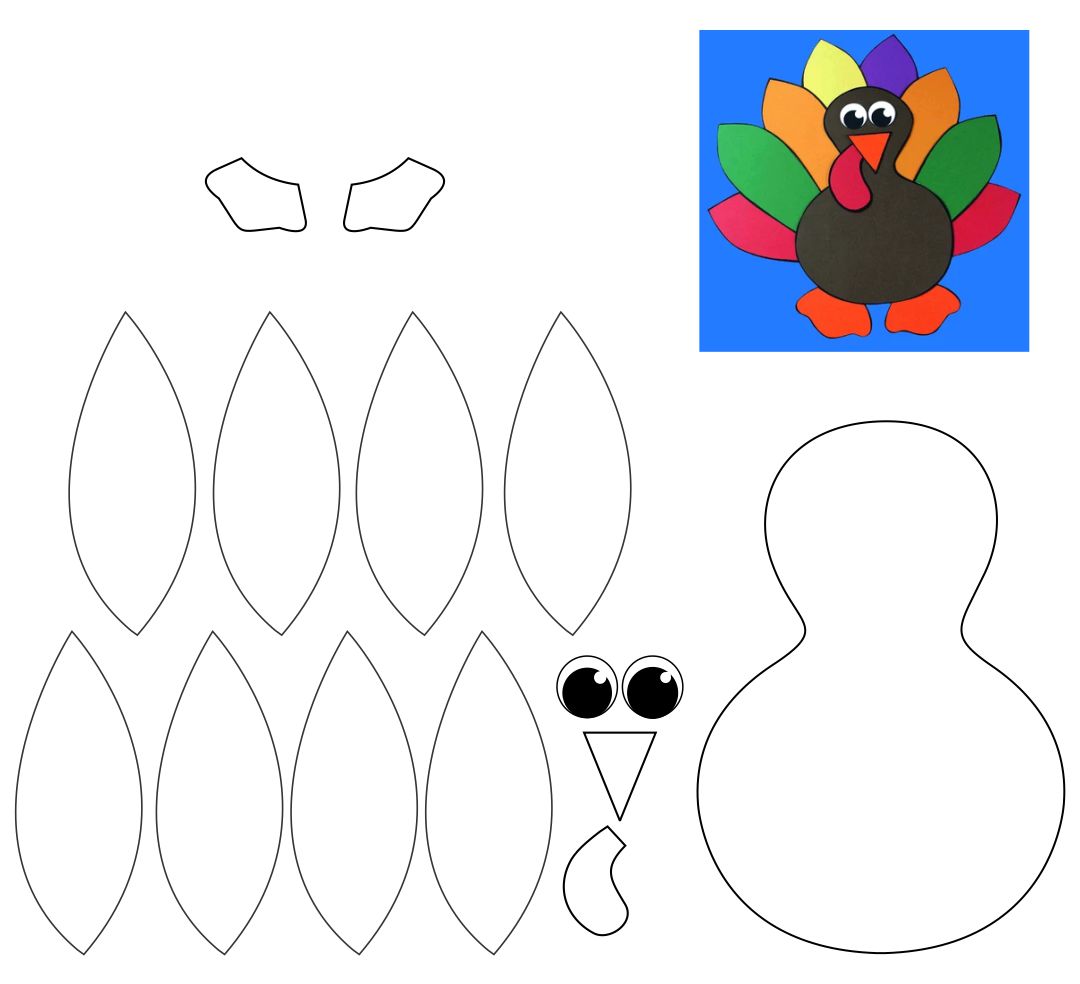 Free Printable Thanksgiving Turkey Templates