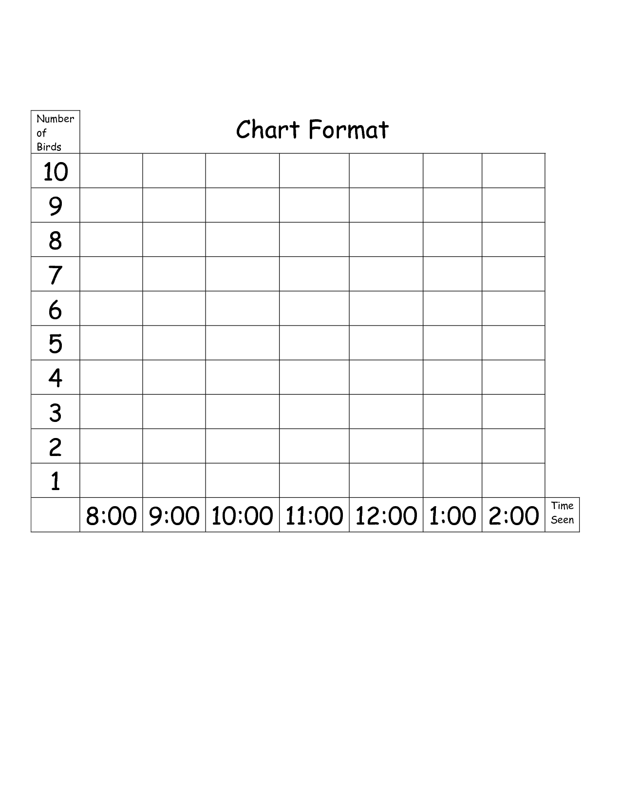 8 Best Images Of Printable Hourly Chart Hourly Wage Chart Template Free Printable Hourly