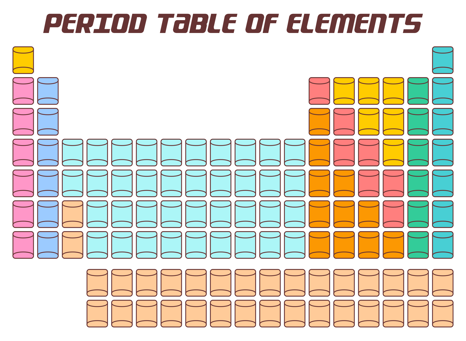 9 Best Images Of Periodic Table Blank Printable Template Printable Blank Periodic Table Blank