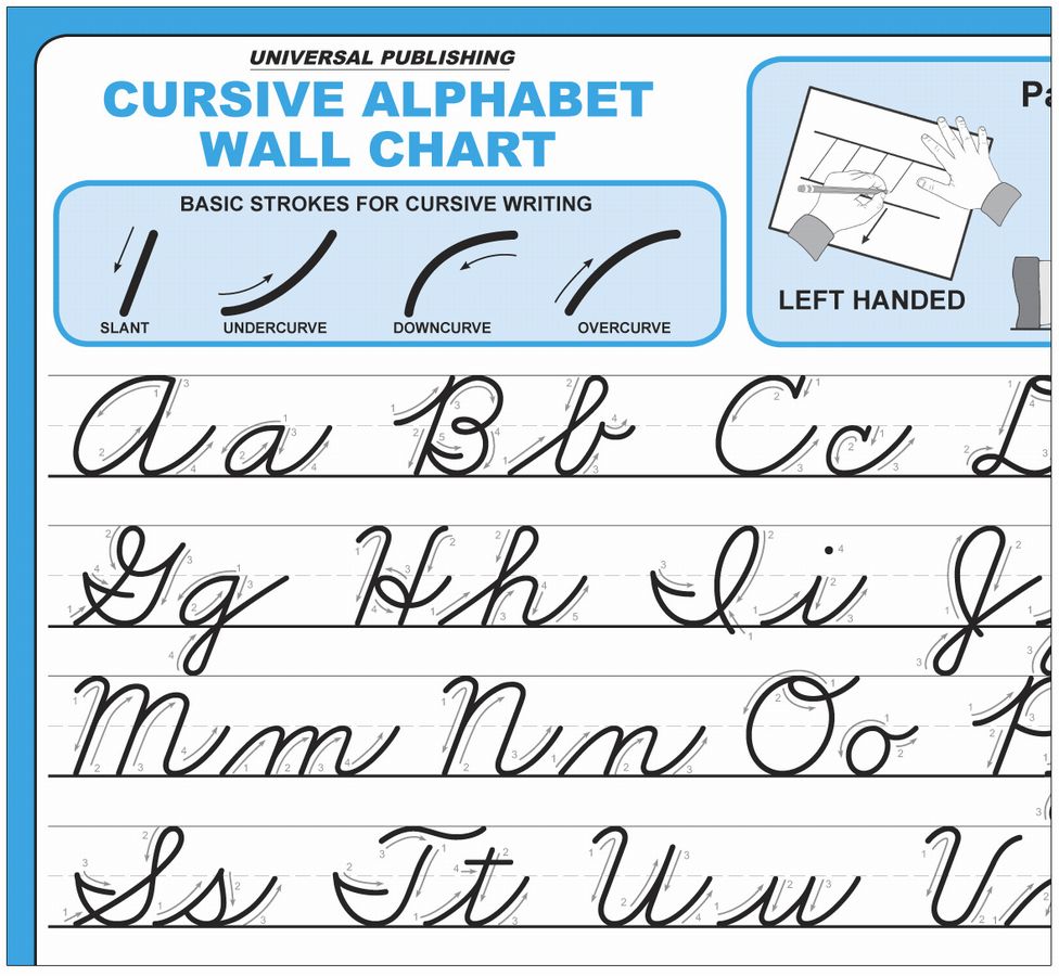 Free Printable Cursive Alphabet Chart Printable World Holiday