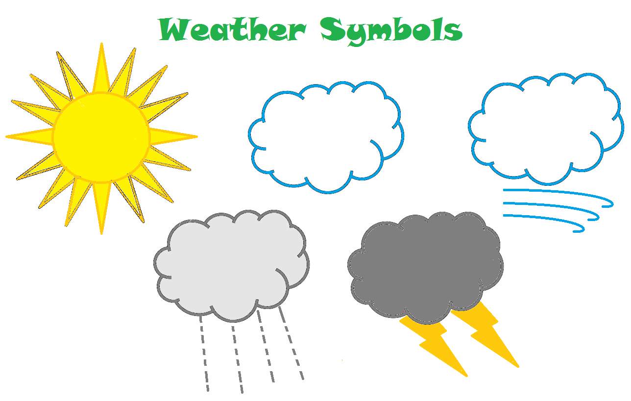 5 Best Images Of Weather Printables For Grade 2 Printable Kids 