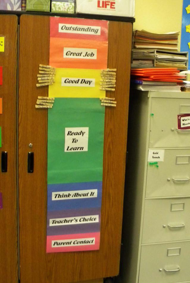 5 Best Images Of Classroom Color Chart Printable Free Printable