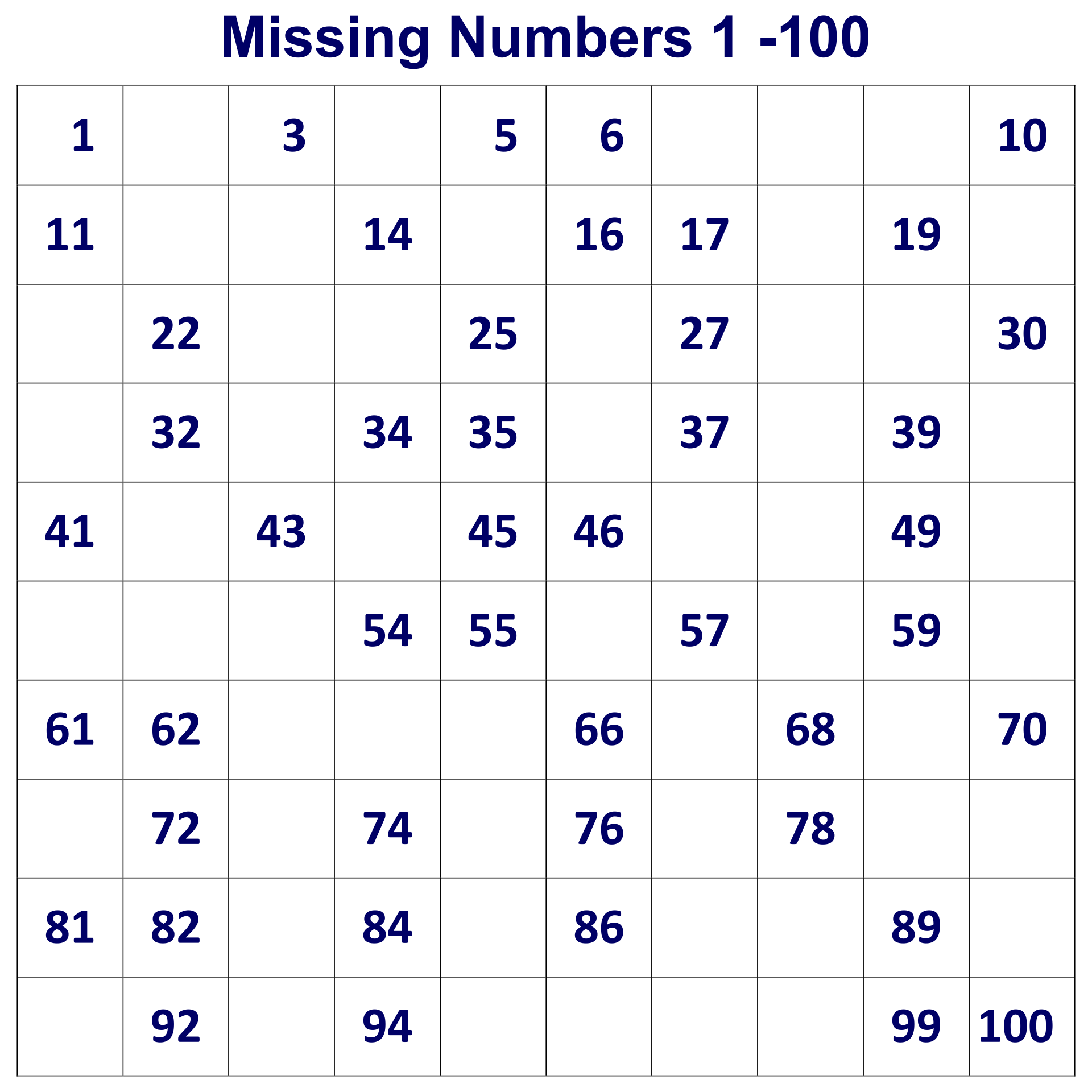 5 Best Images Of Hundreds Number Line Printable Number Line 0 100 Printable Printable Number