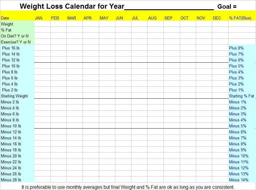 3 Best Images of Blank Weight Loss Charts Printable Weight Loss Graph
