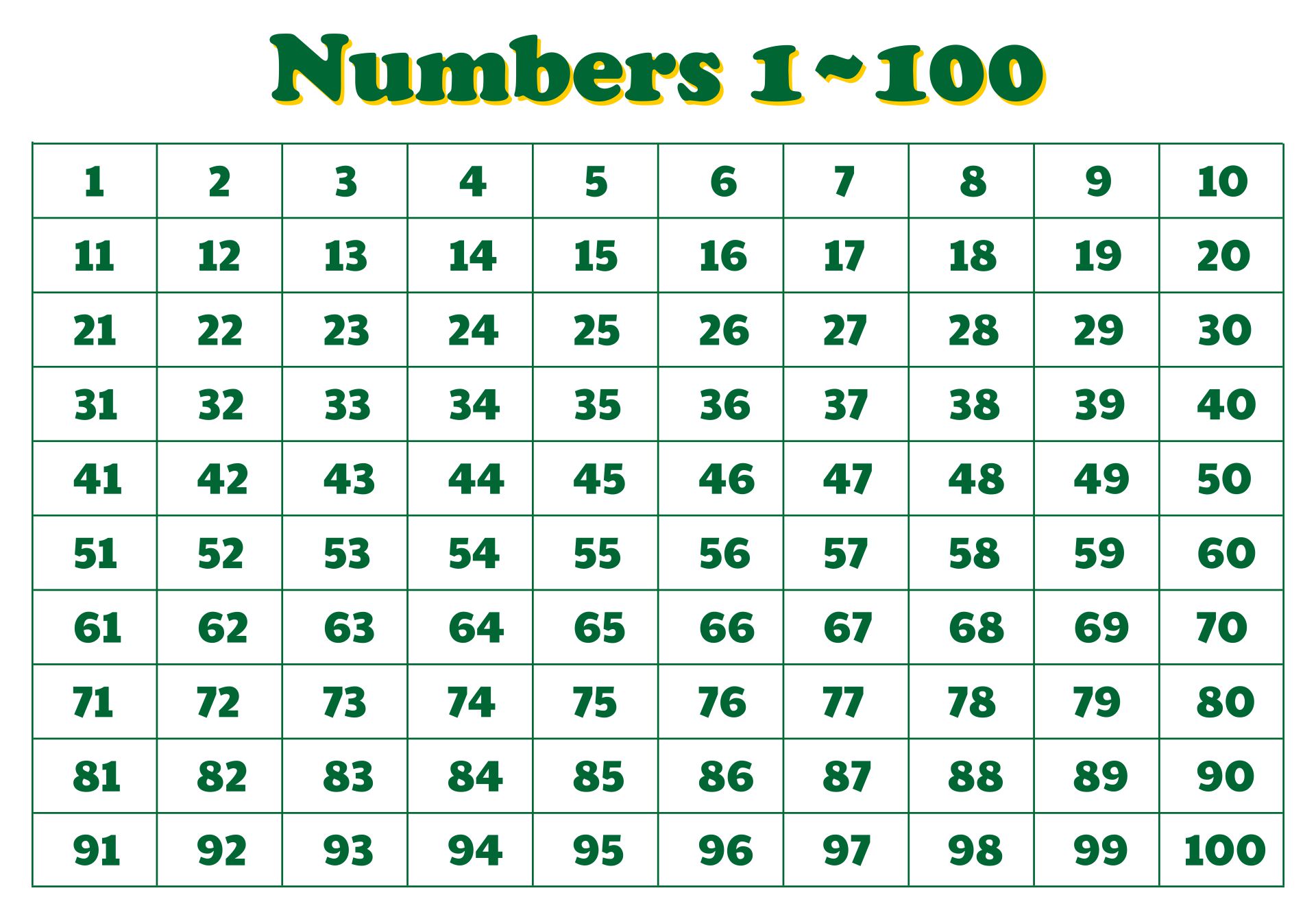100 Number Grid Printable Free