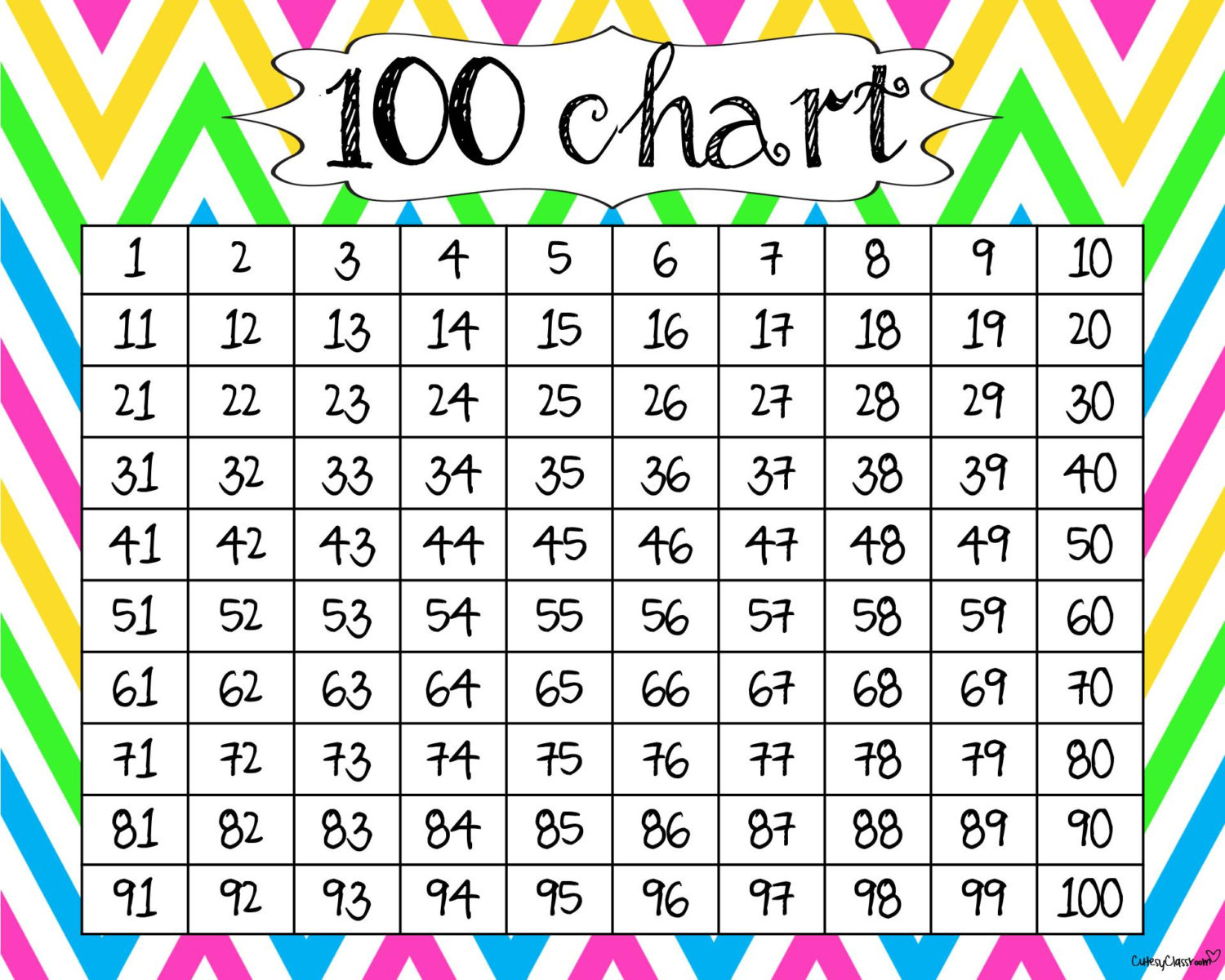 100S Chart Printable