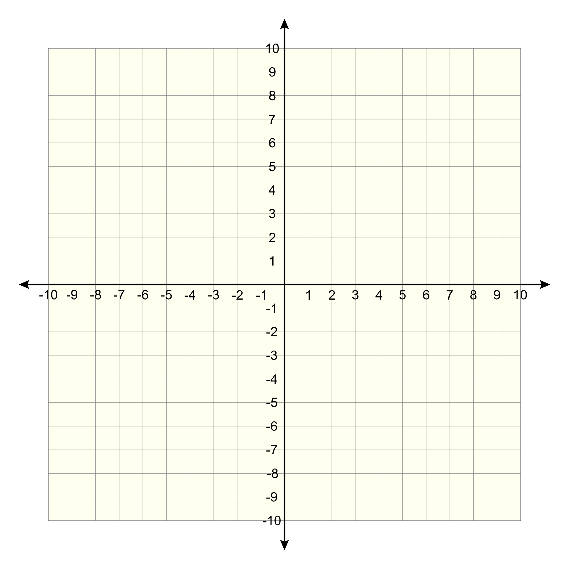 Printable Graph Paper With Coordinate Plane