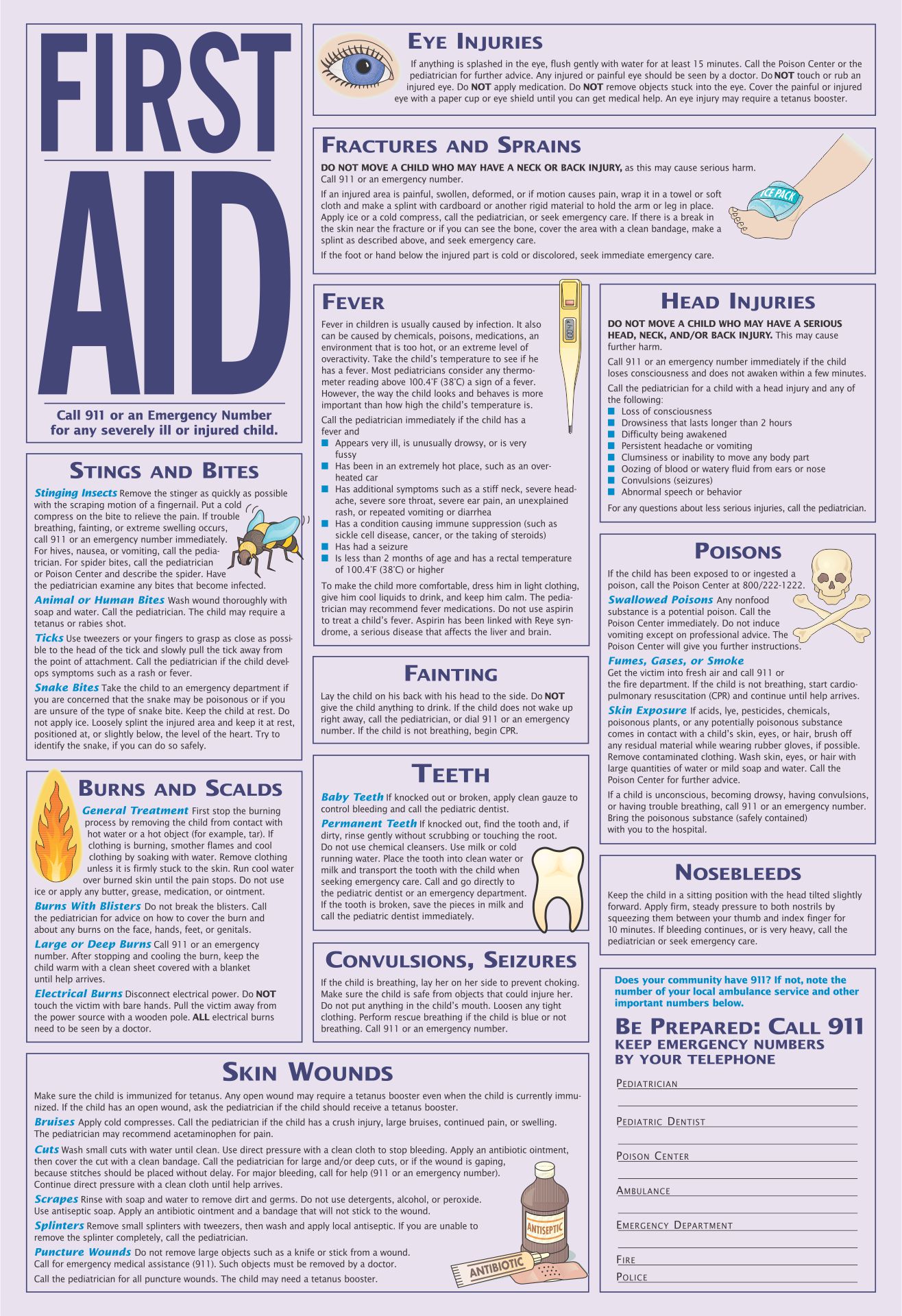 8 Best Images Of Printable First Aid Poster Printable First Aid For 