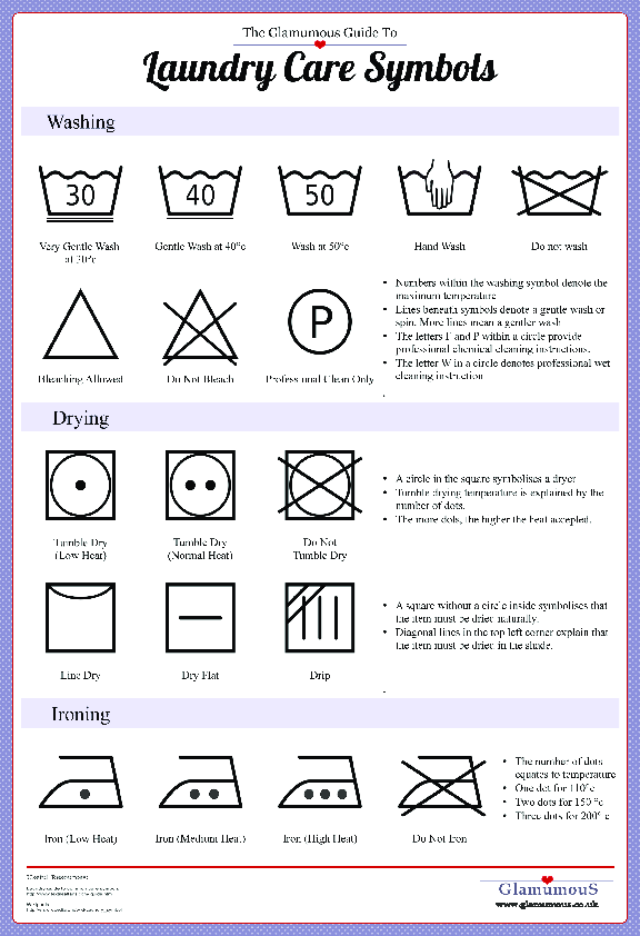 7 Best Images Of Printable Laundry Care Symbols Sheet Printable 