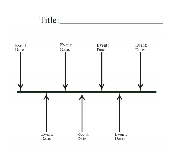 8 Best Images Of Blank Construction Timeline Template Printable Free 