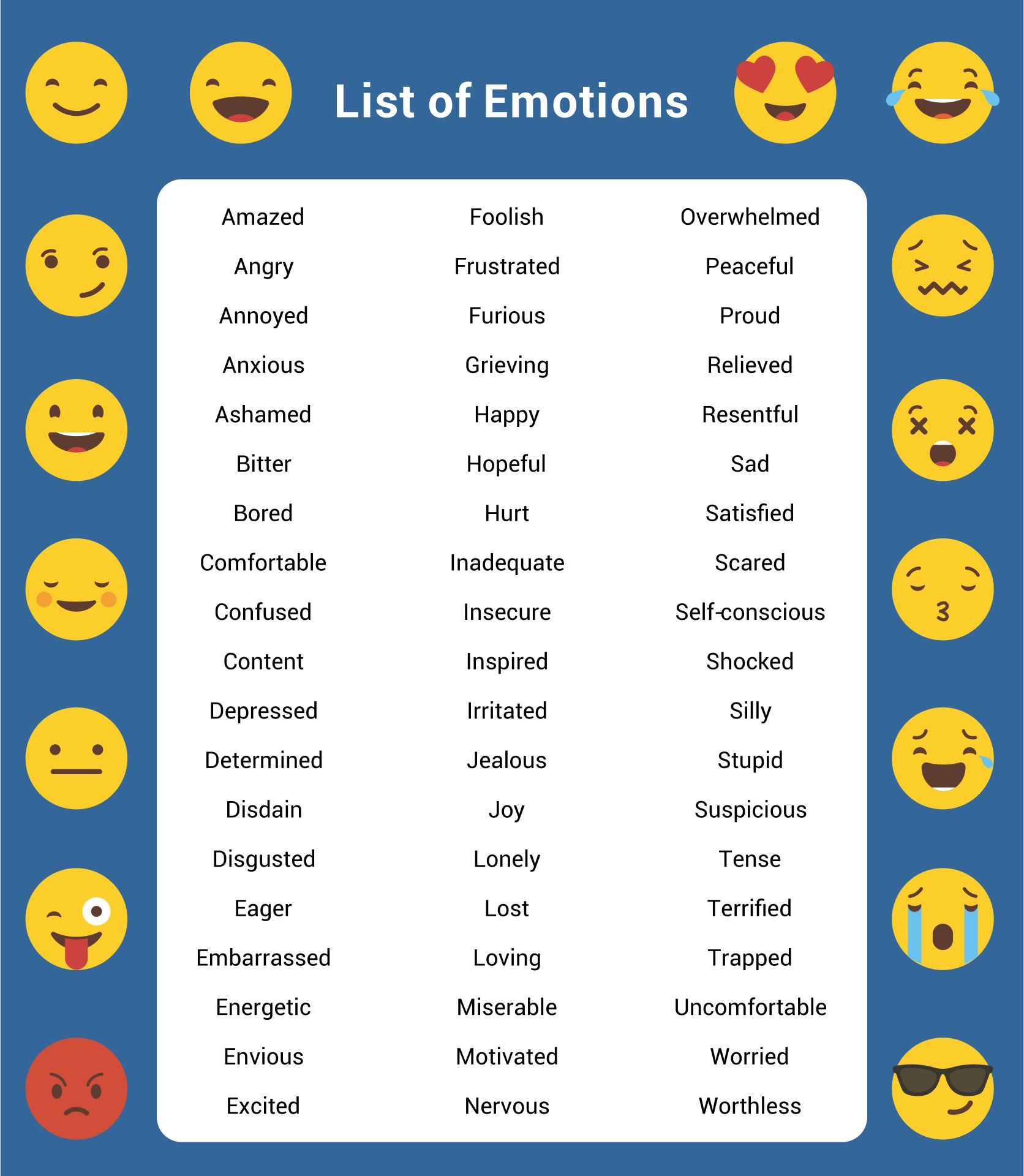 Printable List Of Feelings