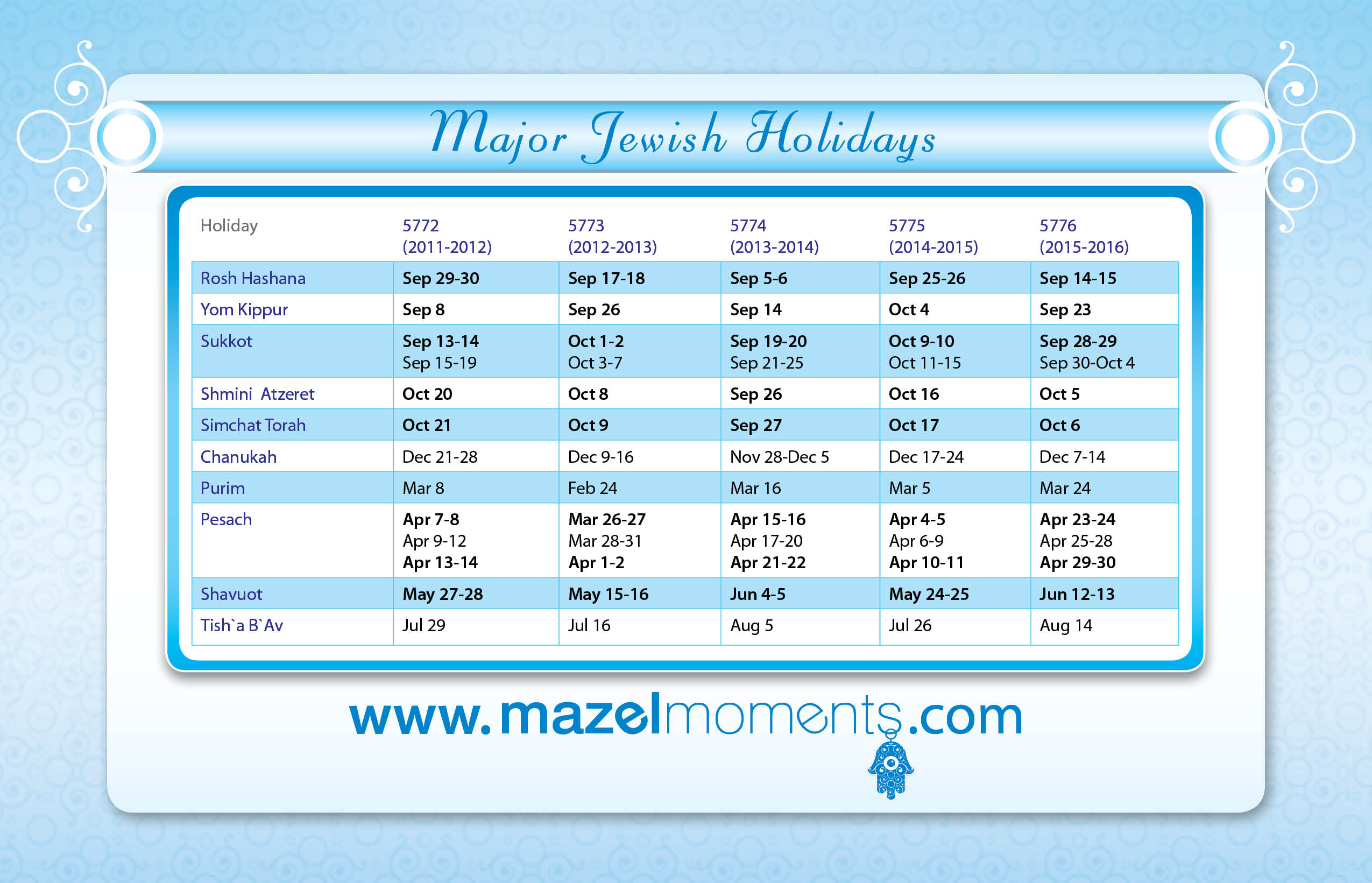 September 2024 Calendar With Jewish Holidays Trude Nanice