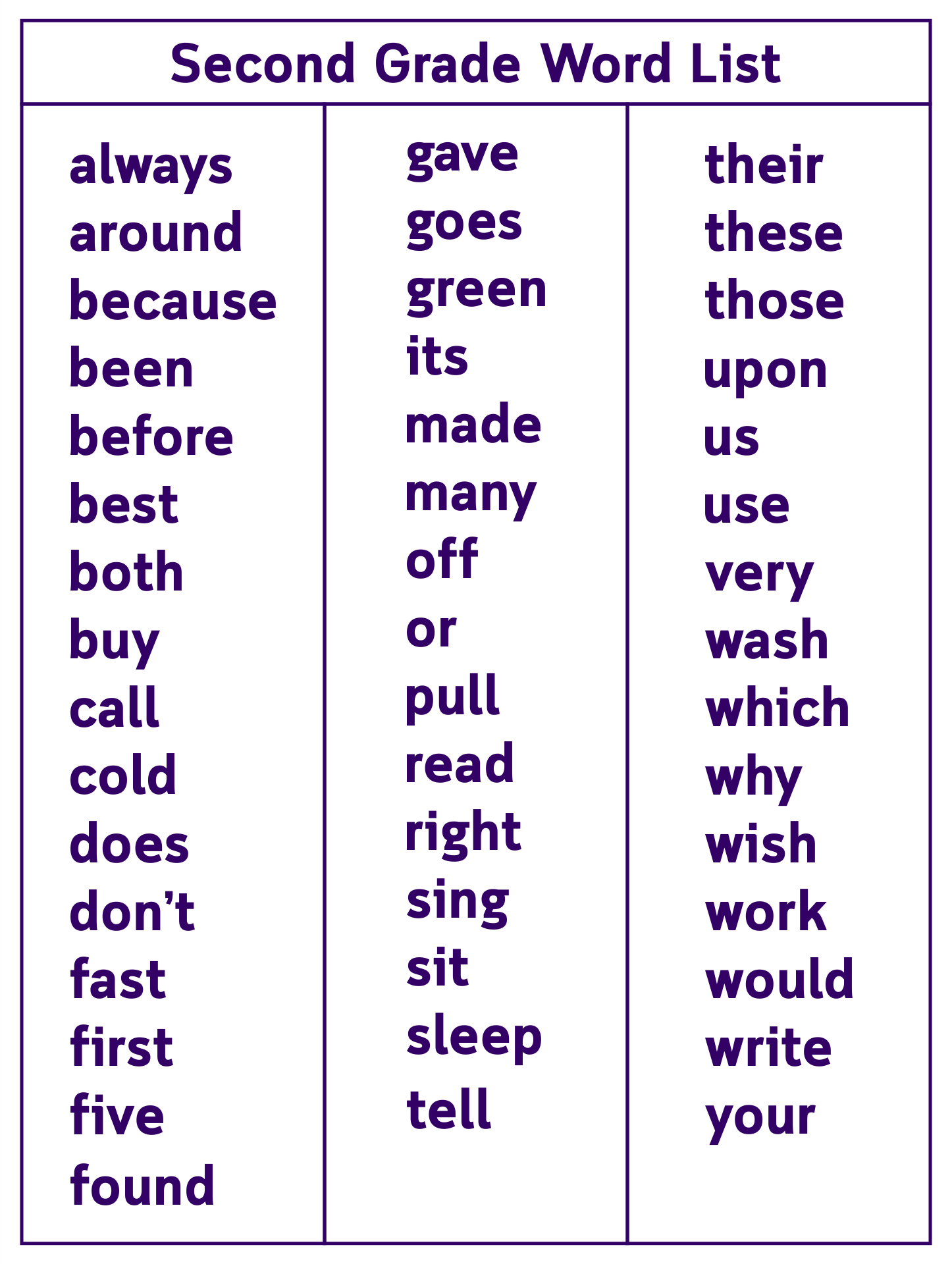 Sight Words For 2nd Grade Worksheets