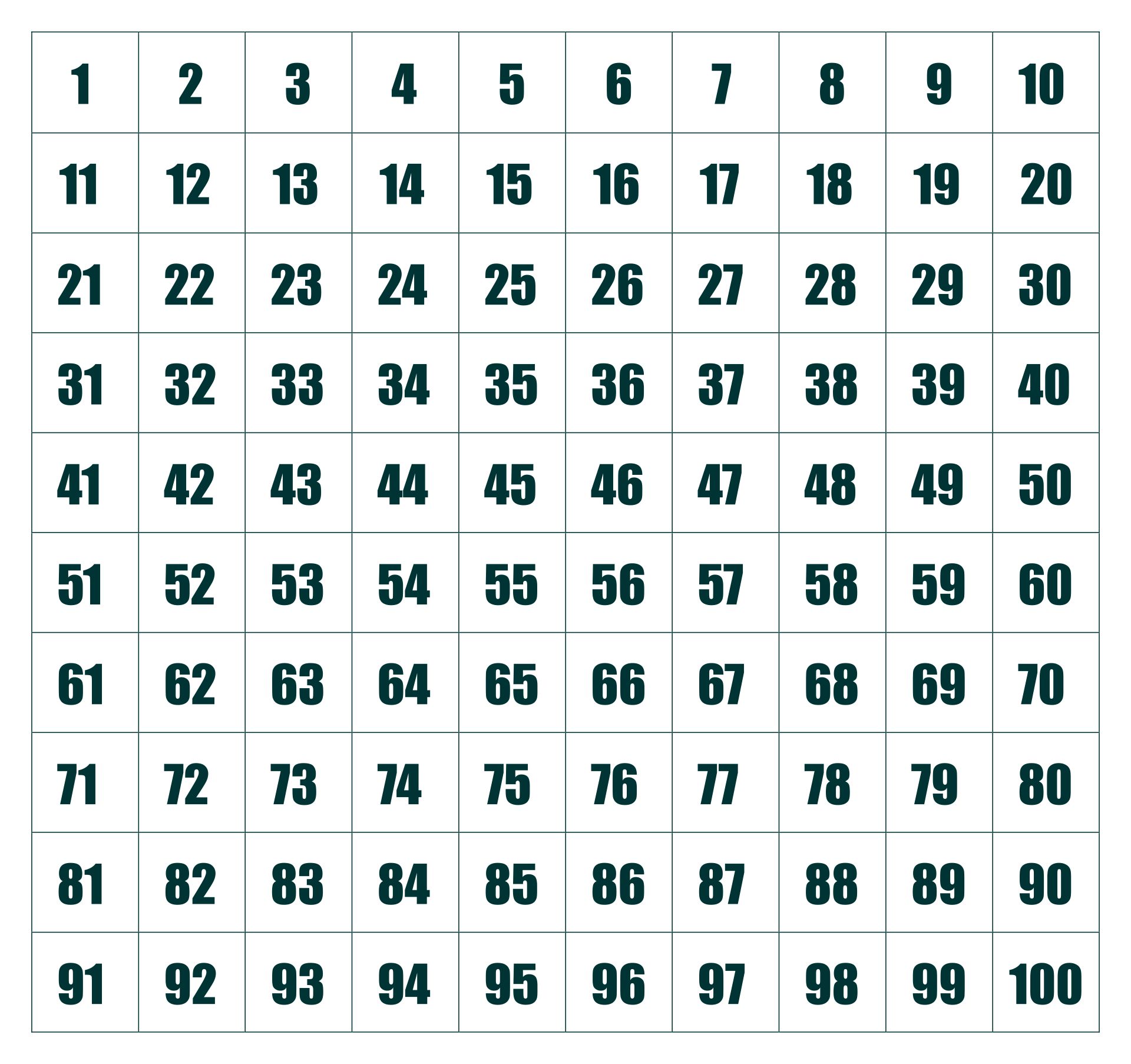 7 Best Images Of Printable 100 Square Grid Grid With 100 Squares Printable Blank 100 Square 