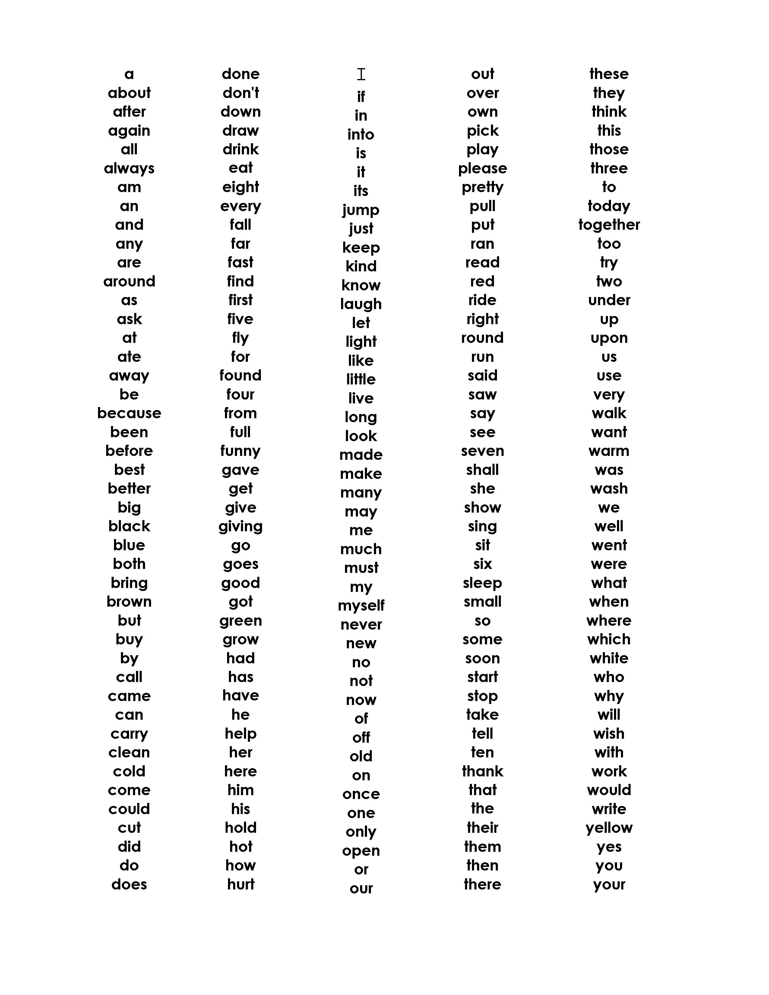 Dolch Sight Word List Printable