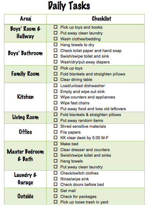 8 Best Images Of Daily Chore Checklist Printable Cleaning Chore Chart 