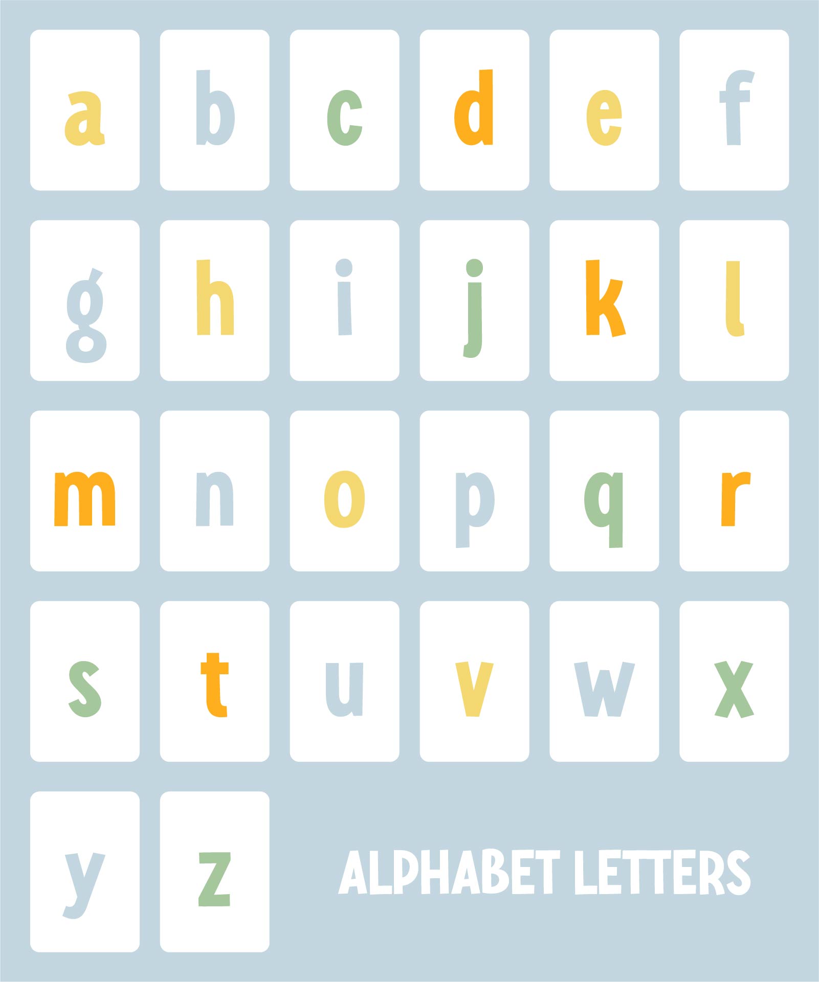 Blank Abc Chart Printable Pdf Printable Templates