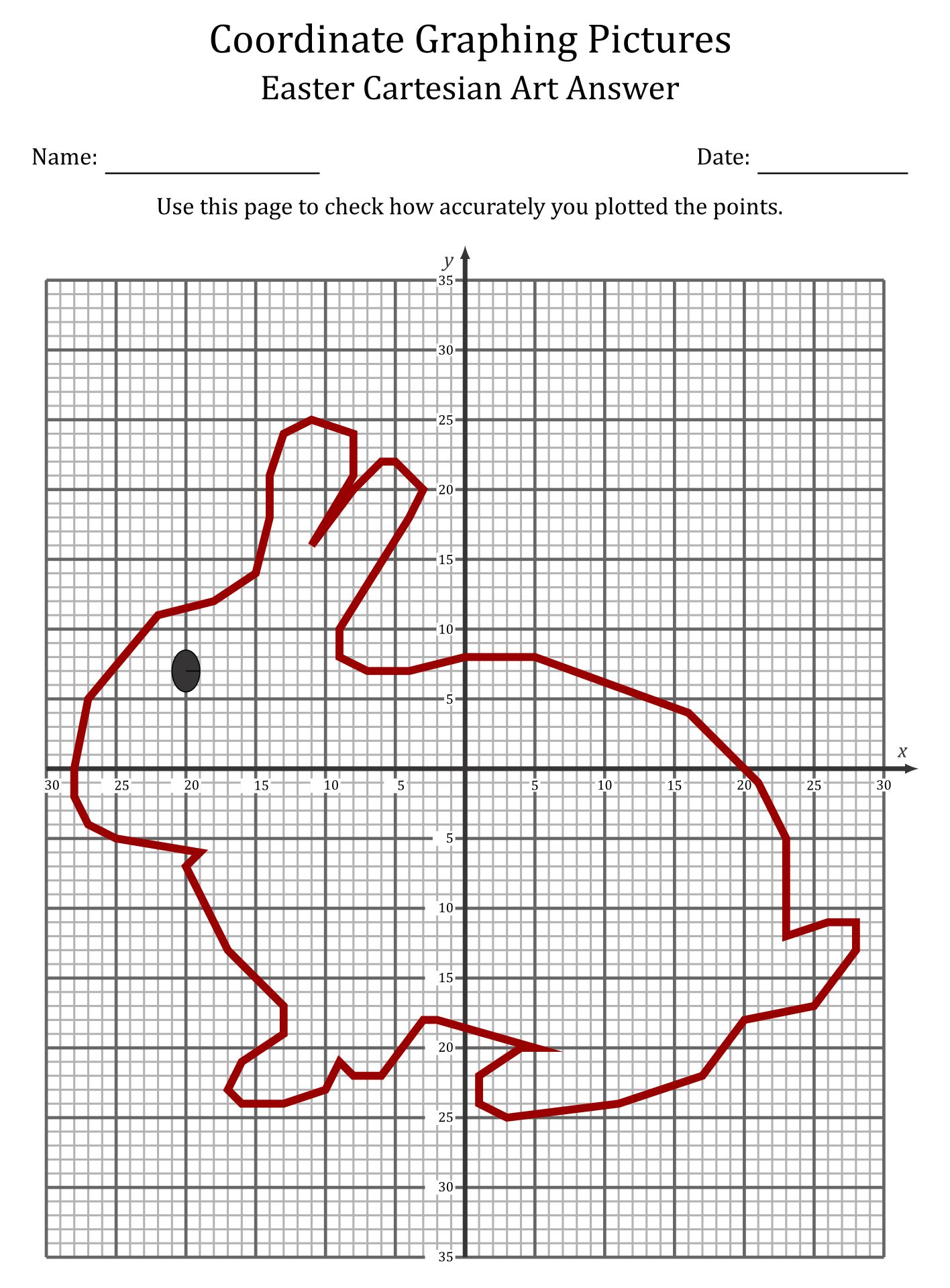 Free Printable Coordinate Graphing Pictures