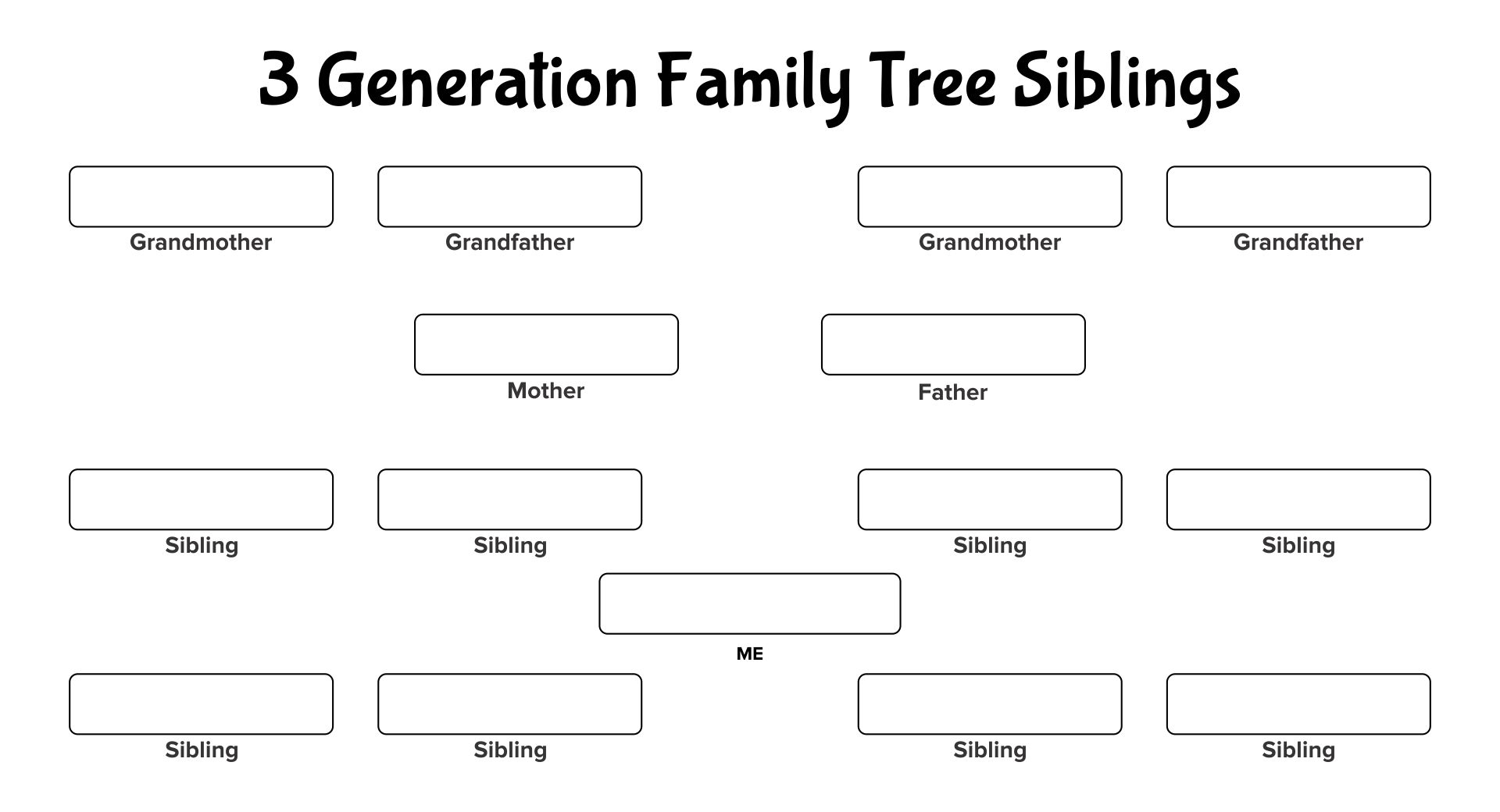 3 generation family tree template printable