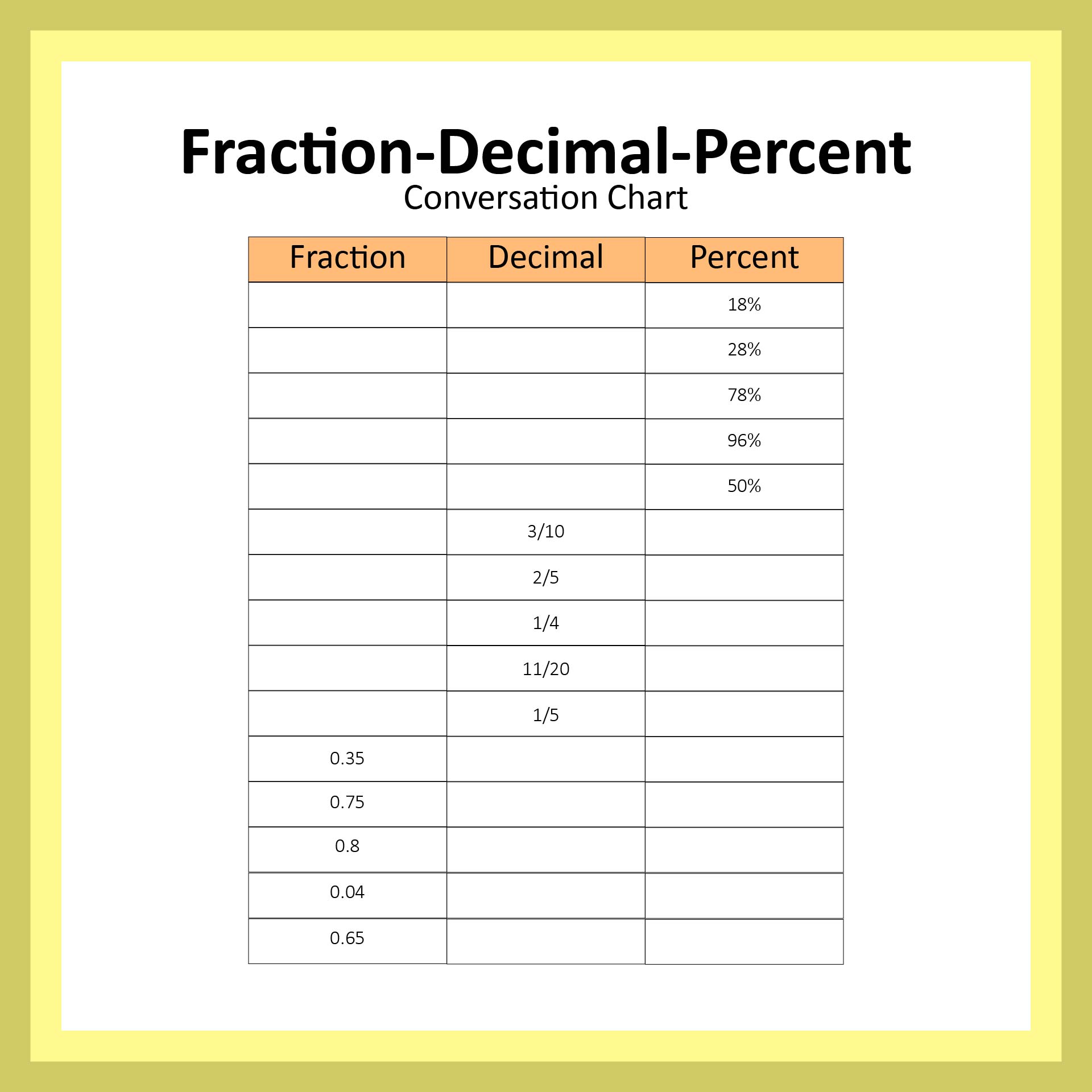 21 Best Printable Fraction Decimal Percent Conversion - printablee.com Throughout Fraction Decimal Percent Conversion Worksheet