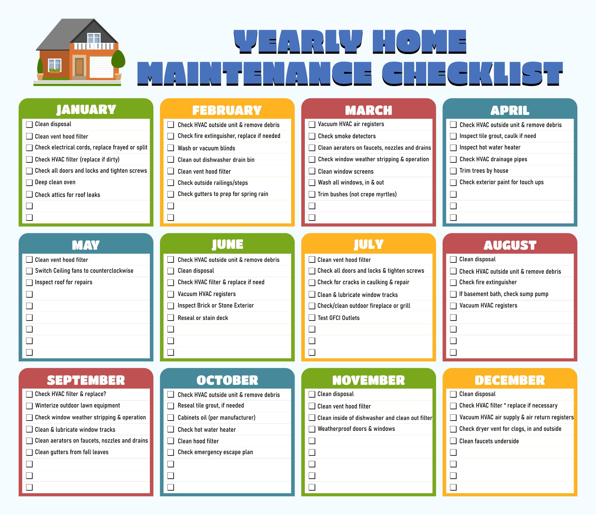 Home Maintenance Checklist – 10 Easy Things to do Monthly