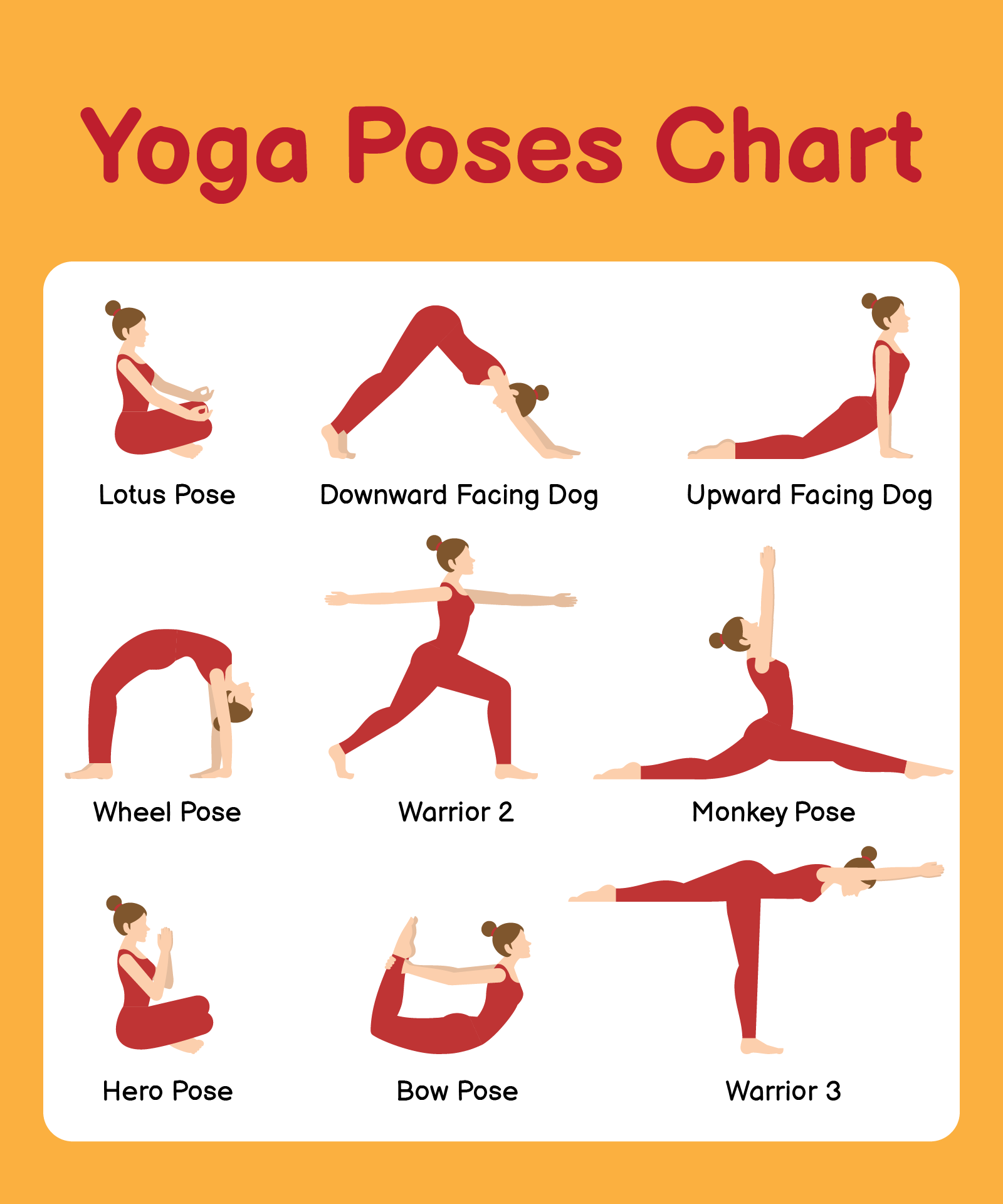 Yoga Pose Chart - Etsy