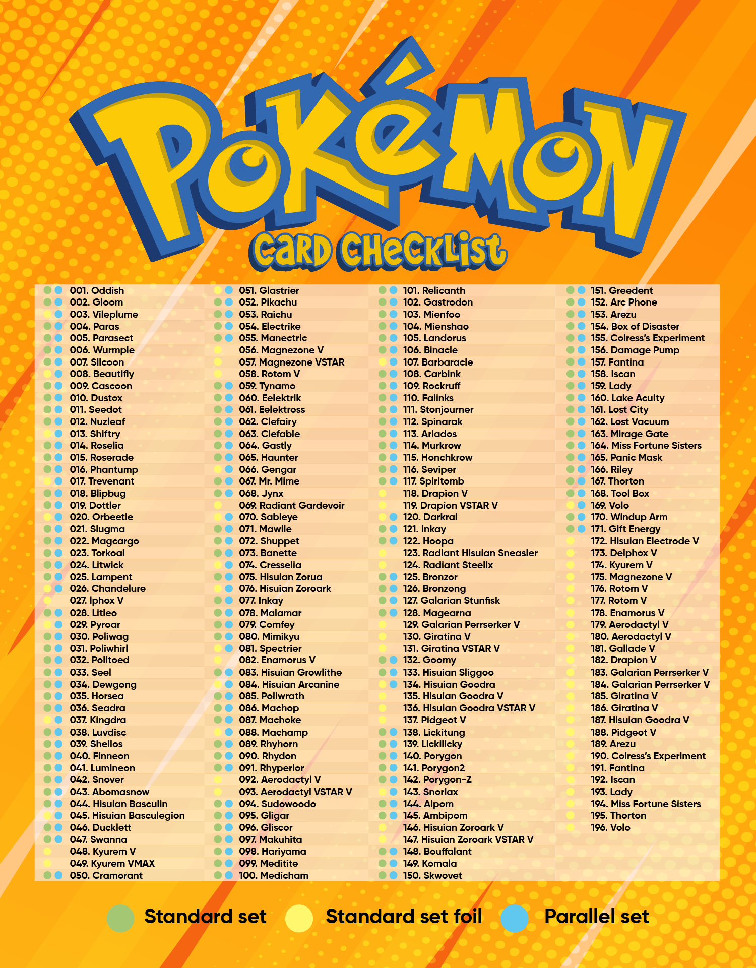 Pokemon Card Checklist