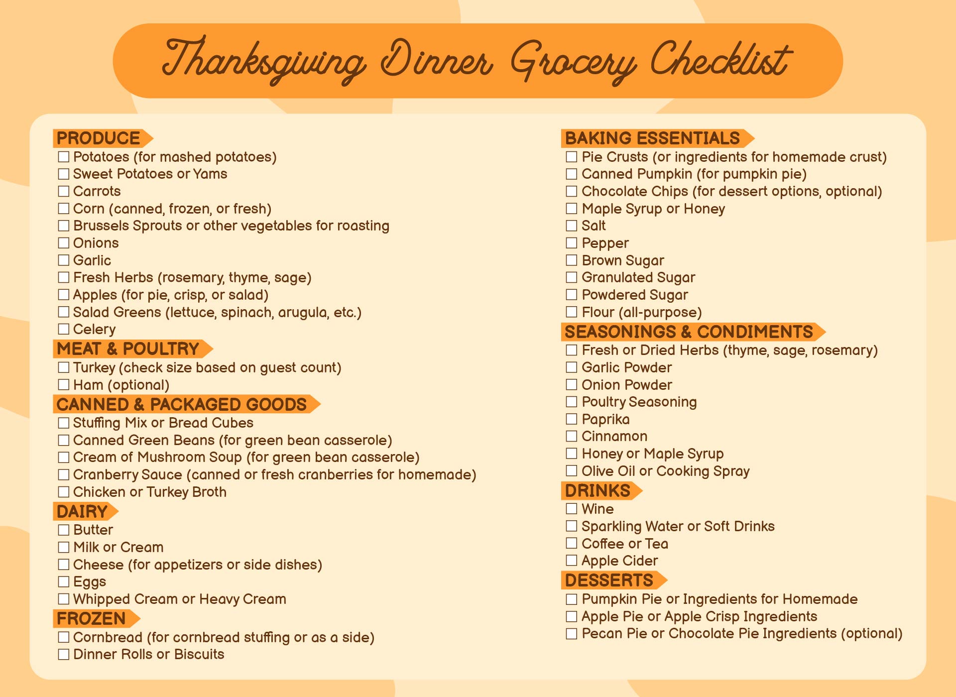 Thanksgiving Dinner Grocery Checklist