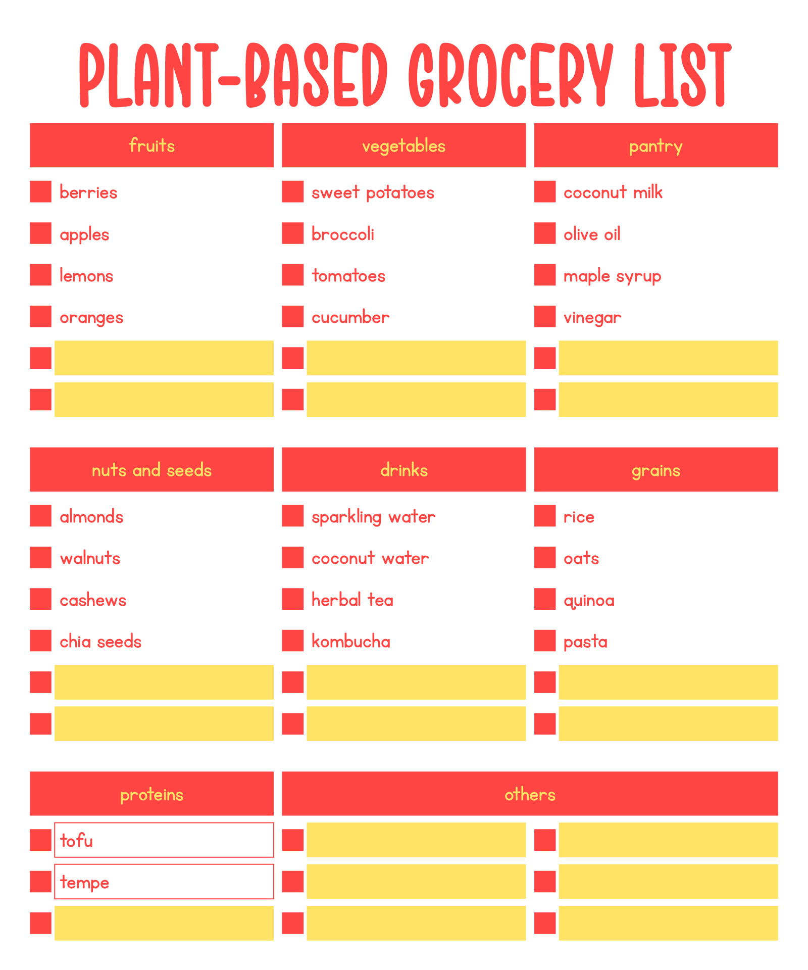 Printable Plant-Based Diet Checklist Sheets