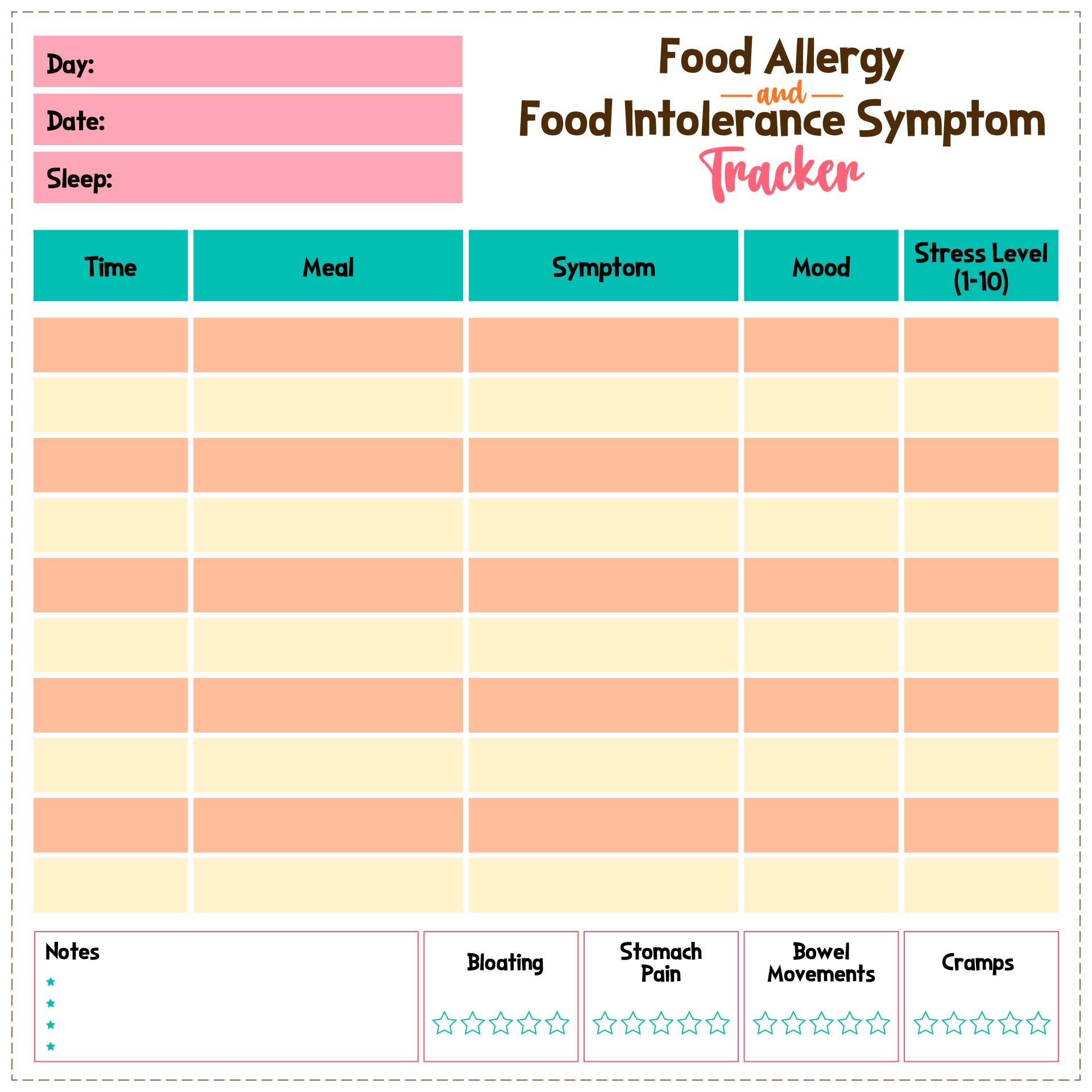 Food Allergy And Food Intolerance Symptom Tracker