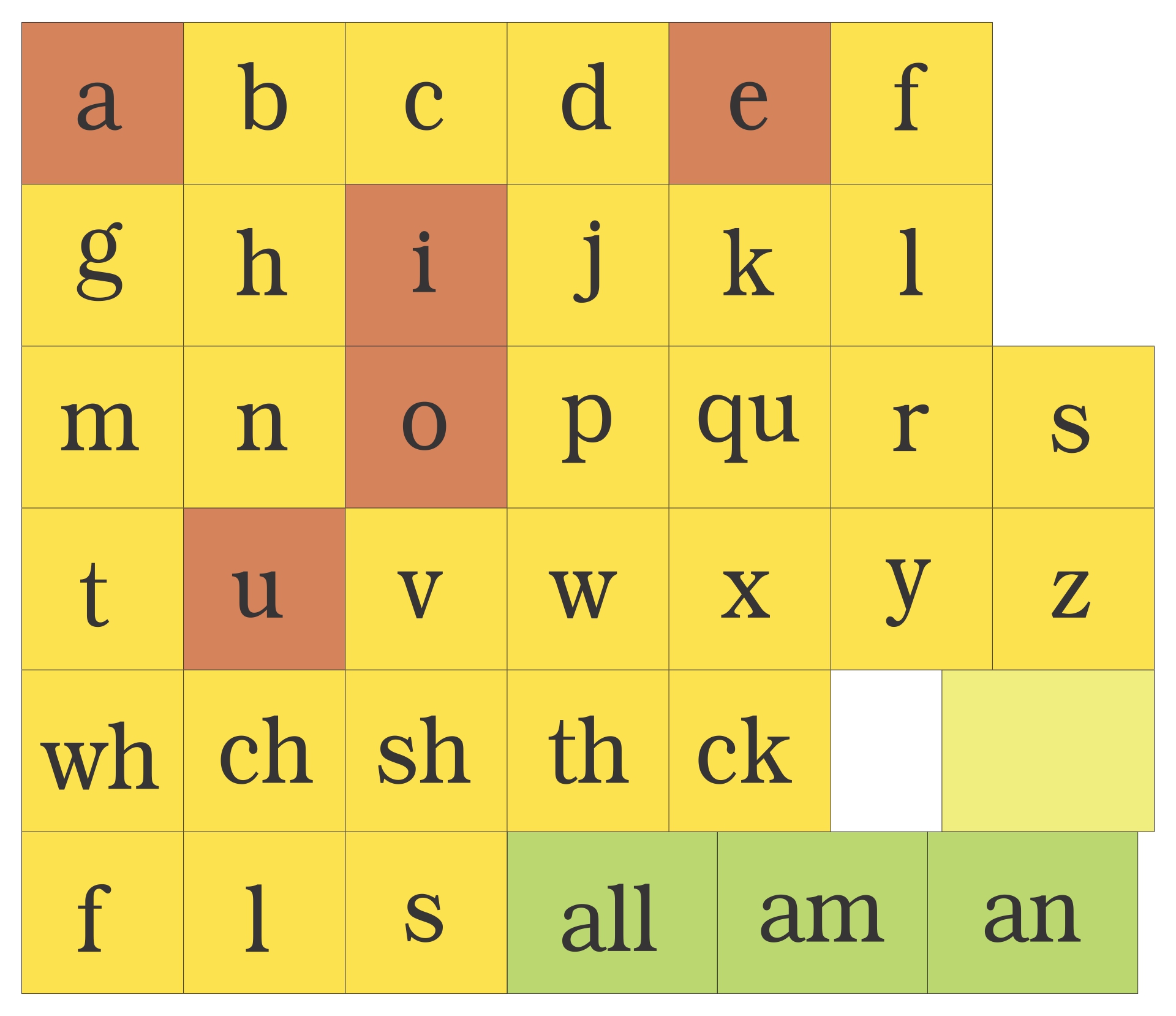 Fundations Sound Cards 10 Free PDF Printables Printablee