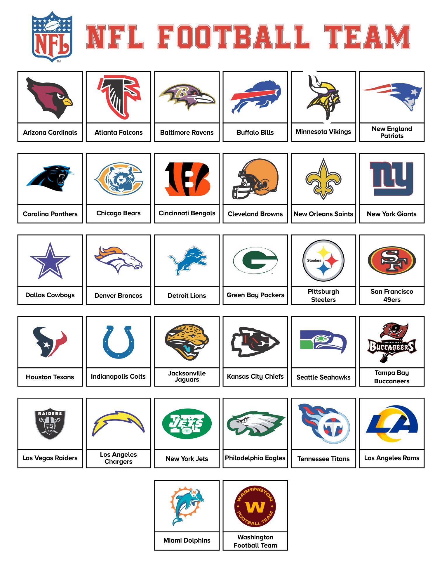 nfl team logos 2022 and names