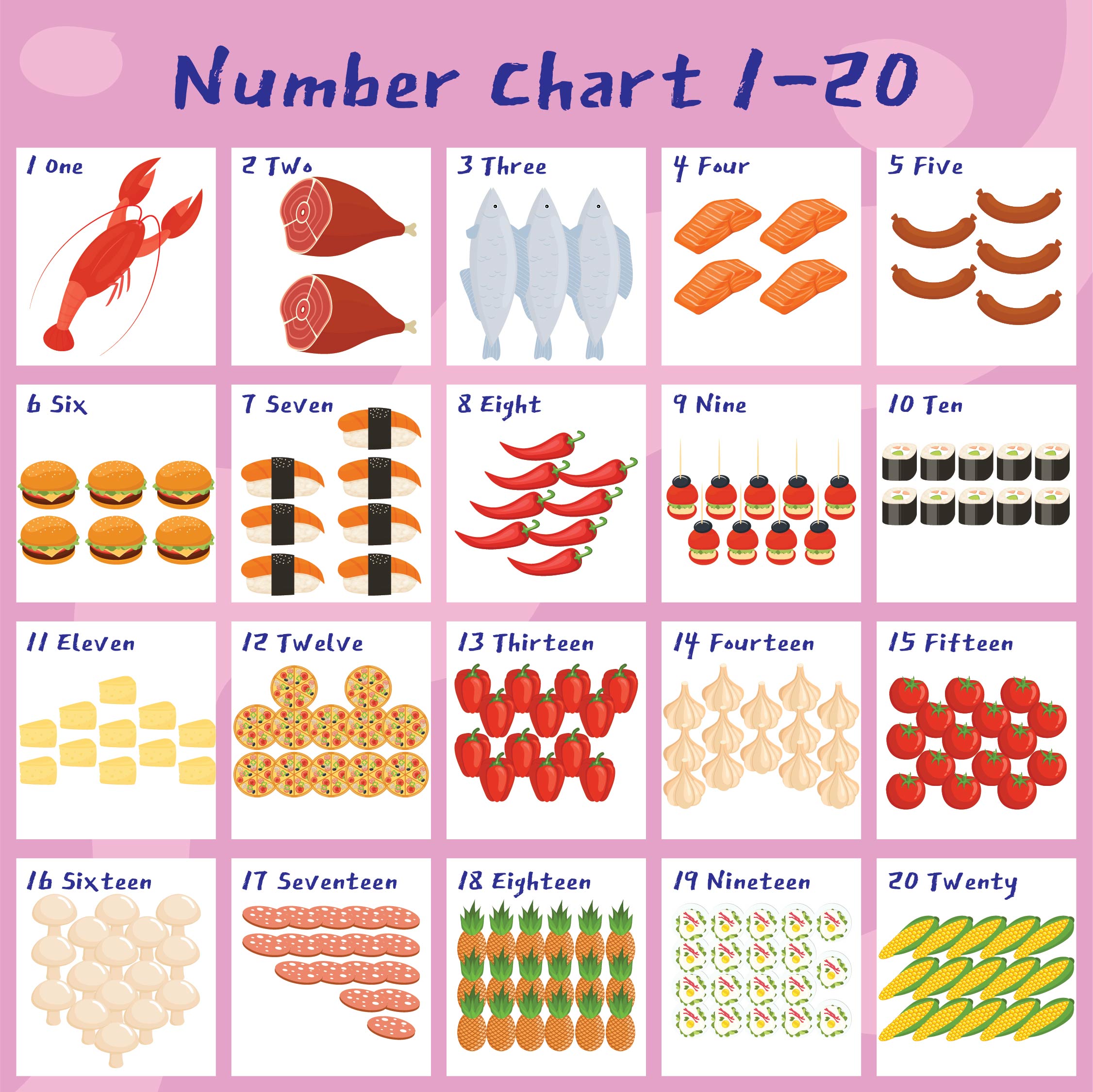 Preschool Number Chart 1 10 Printable