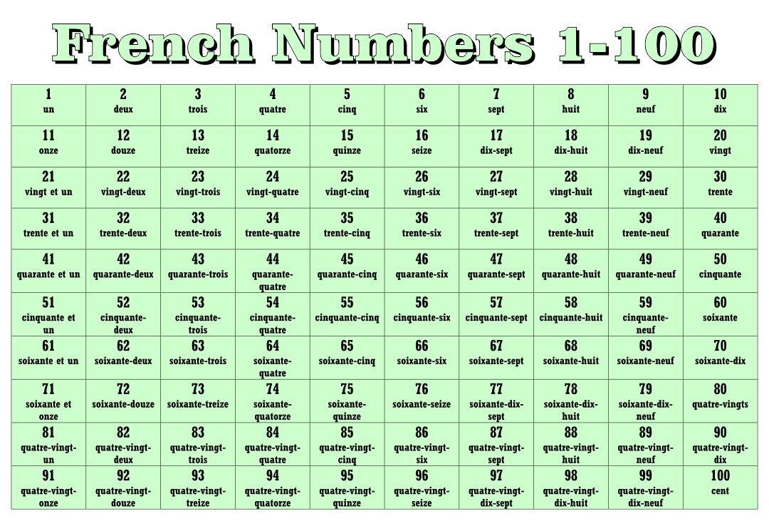 printable-french-numbers-1-100-printable-word-searches