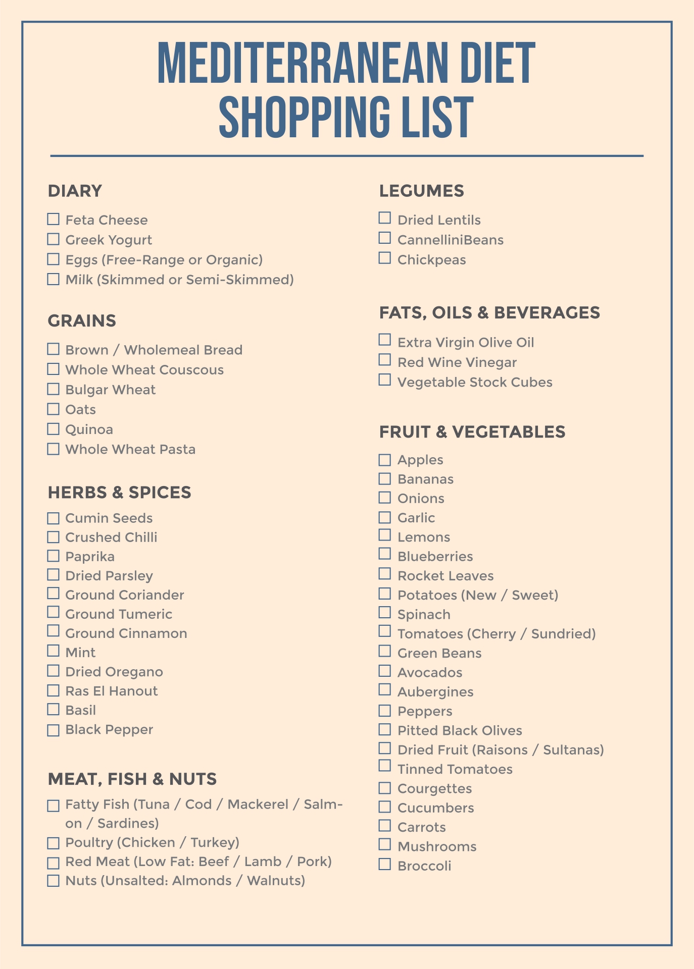 Mediterranean Diet Food List Printable