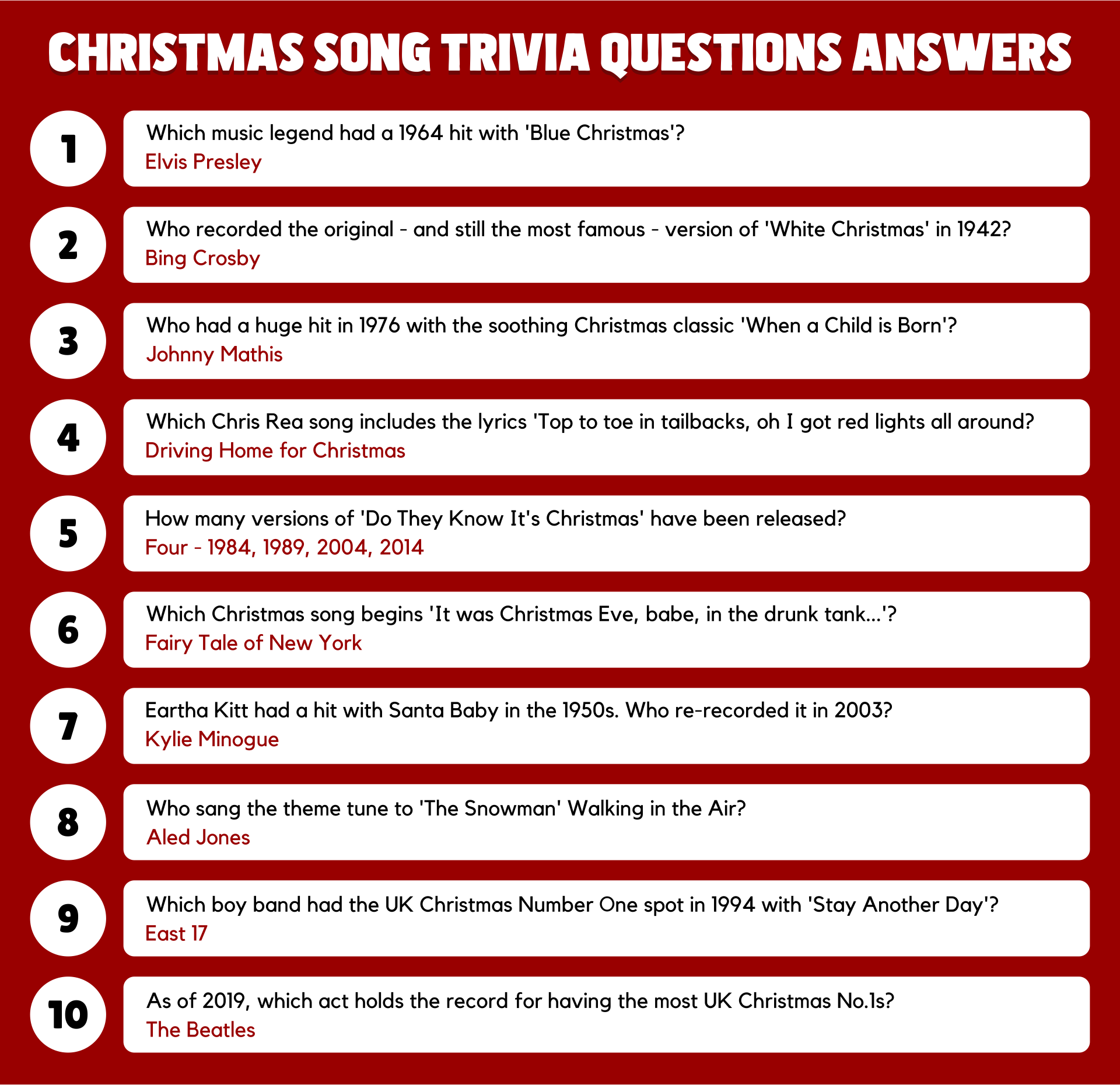 Printable Christmas Trivia With Answers