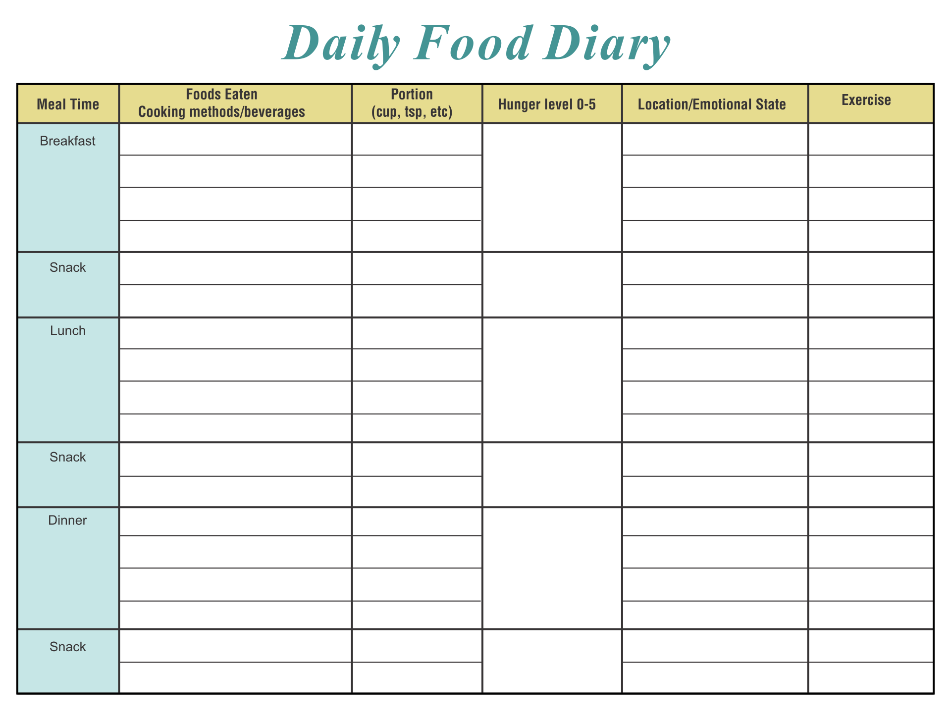 google sheet templates meal plan