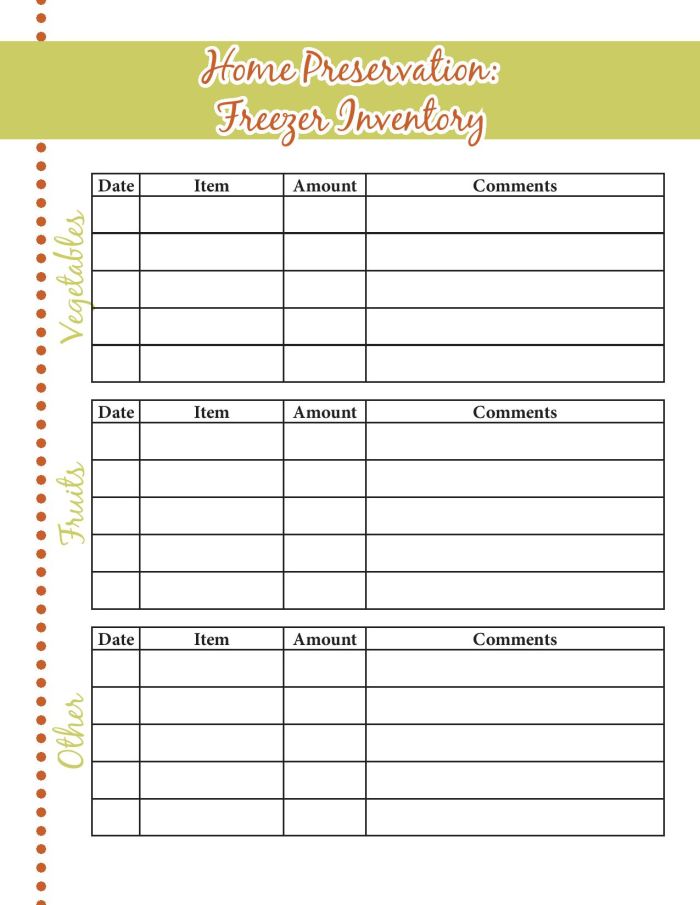 Printable Food Storage Inventory Sheet