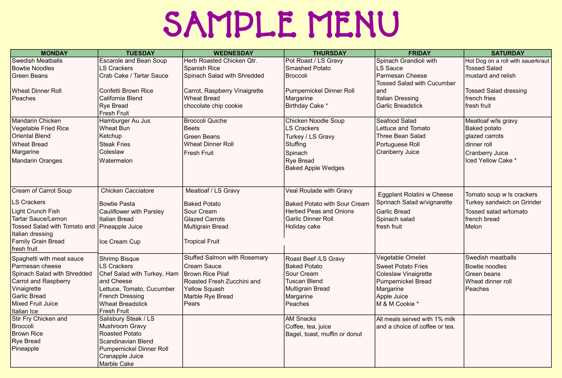 Child Care Food Program Sample Menus Best Culinary And Food