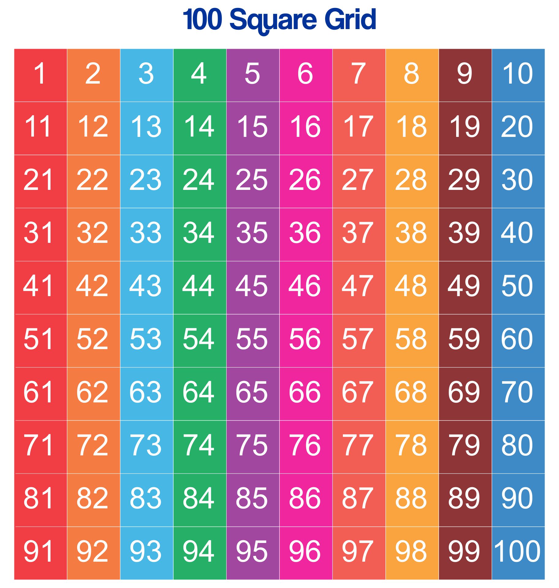 6 Best Images of Printable Hundred Square - Printable 100 Square ...