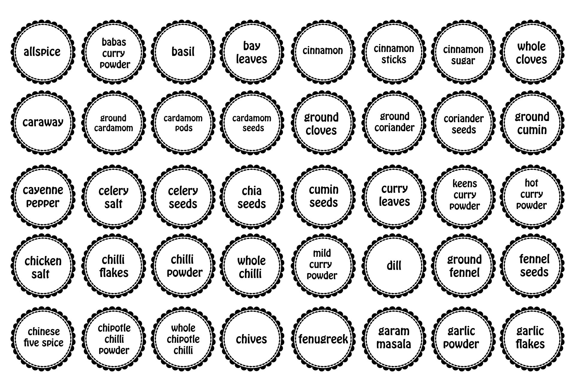 Free Printable Spice Jar Labels