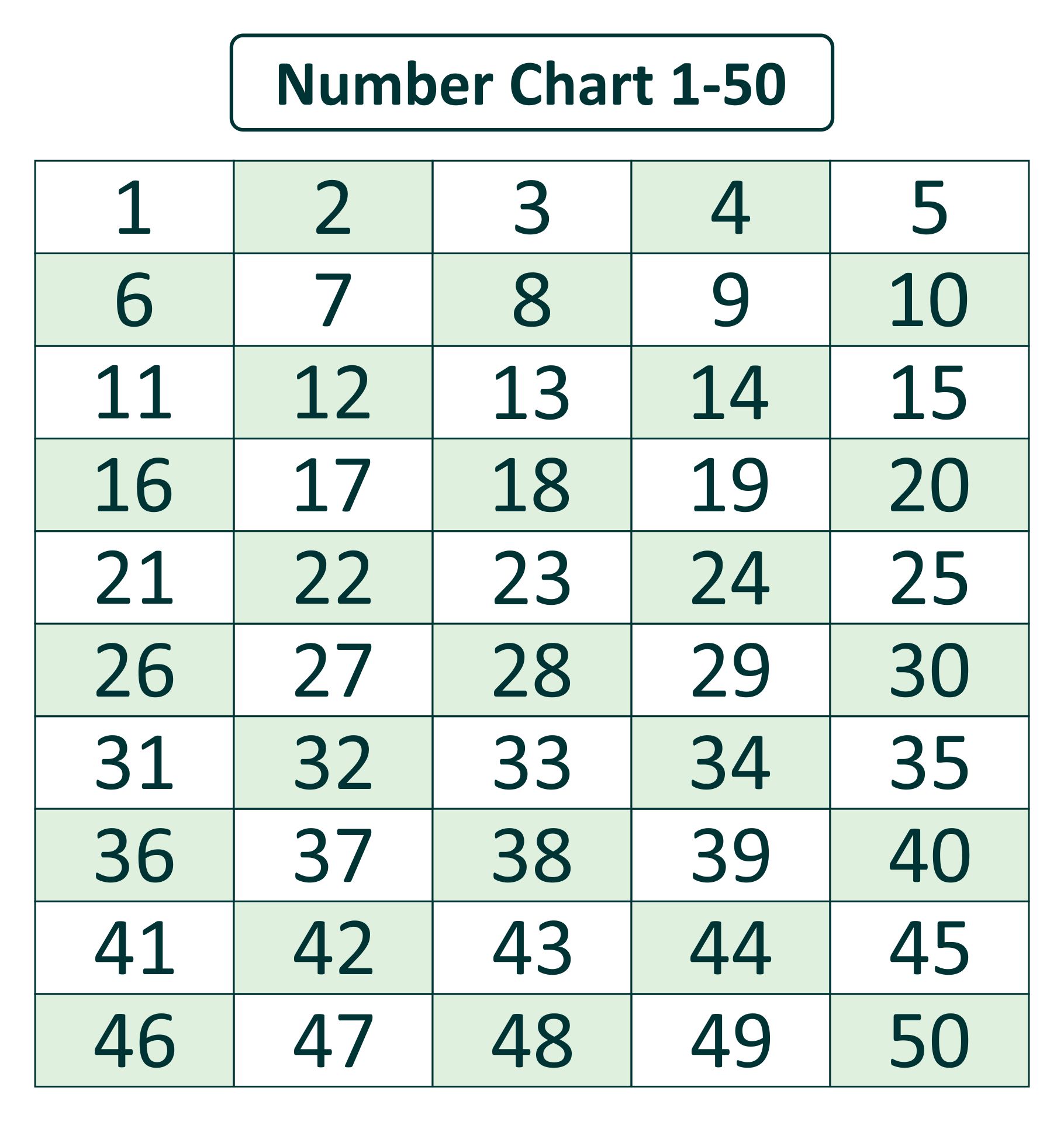 Number Chart 1 500 10 Free PDF Printables Printablee