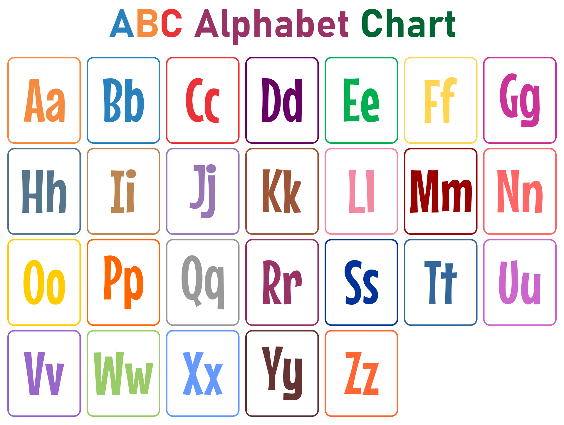 Free Printable Abc Chart Printable