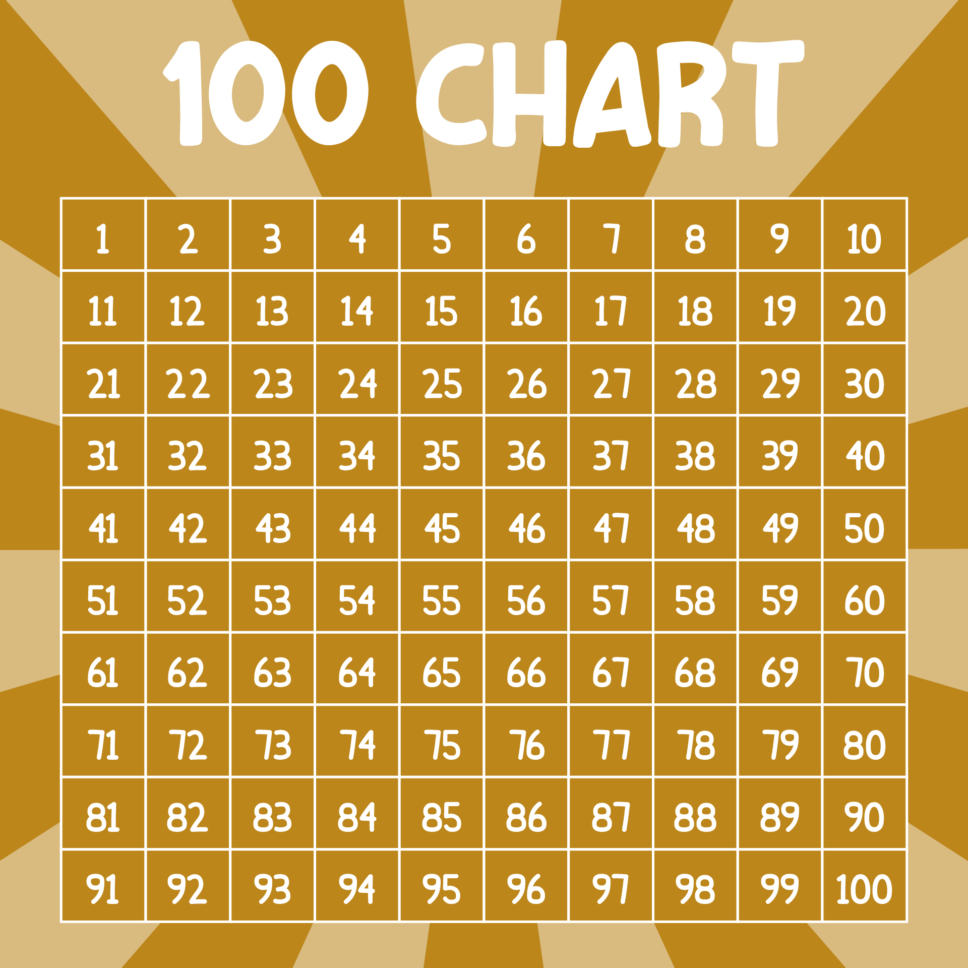 100s Chart Free Printable PRINTABLE TEMPLATES